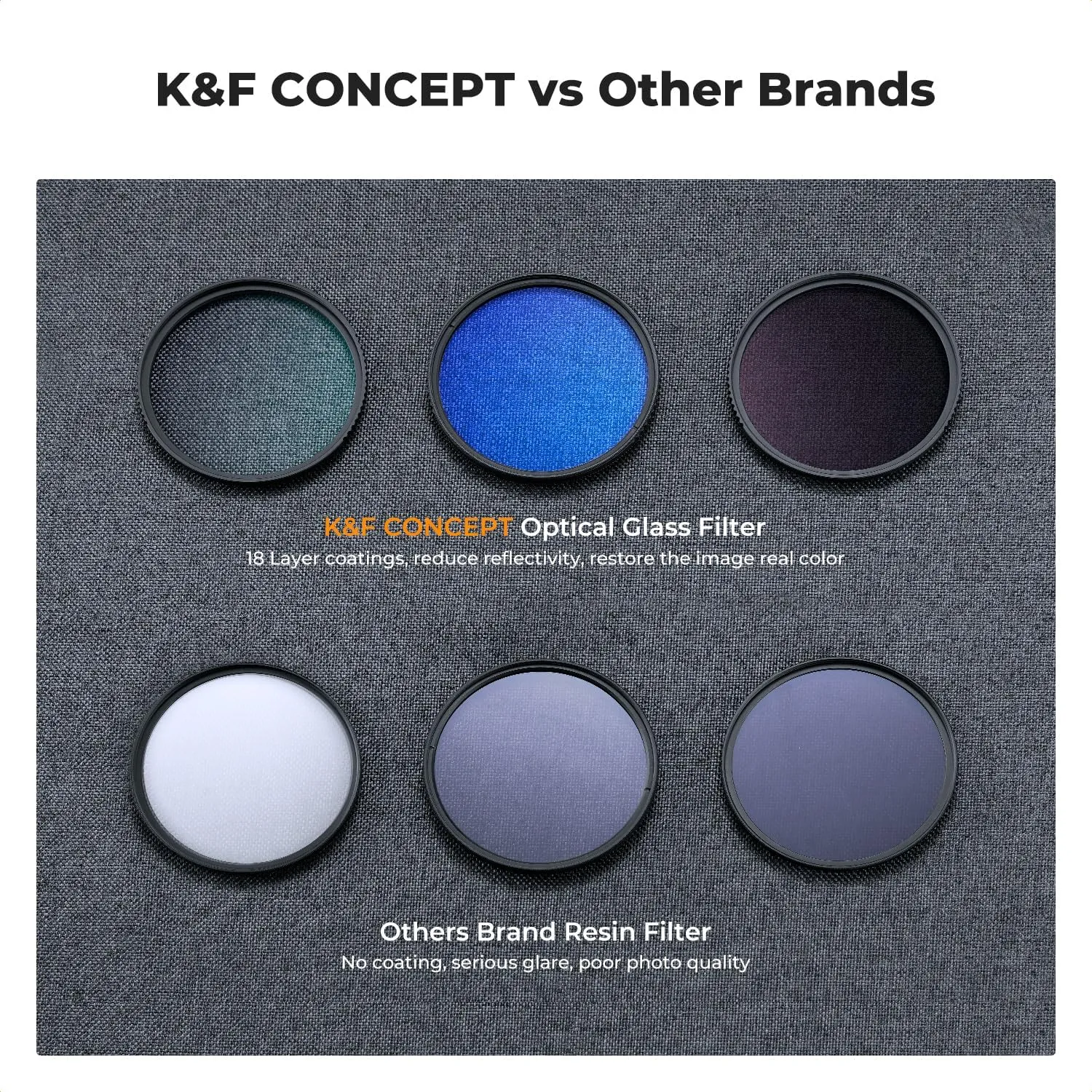 K&F Concept 67mm UV/CPL/ND Lens Filter Kit (3 Pieces)-18 Multi-Layer Coatings, UV Filter   Polarizer Filter   Neutral Density Filter (ND4)   Cleaning Cloth  Filter Pouch for Camera Lens (K-Series)