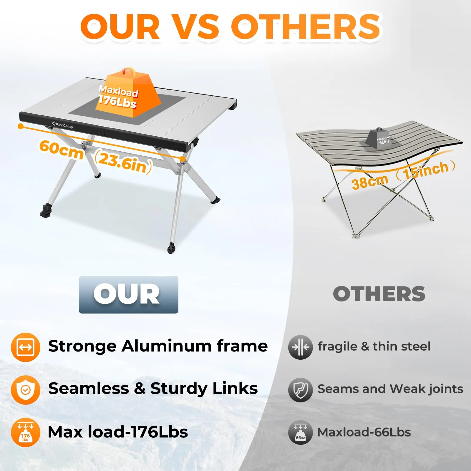 KingCamp DOLOMITE Camp Table Aluminum Roll-Up Table