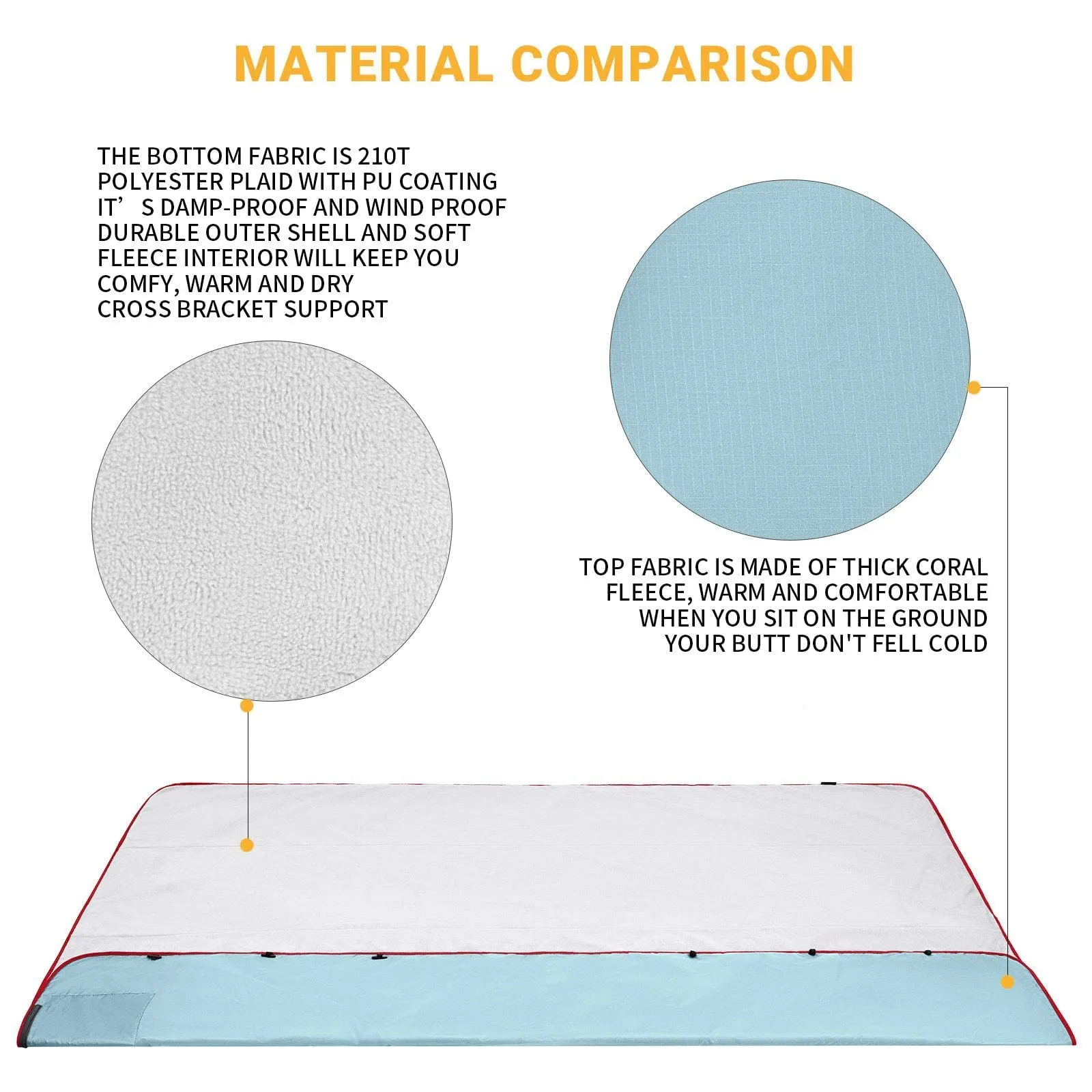 KingCamp JASMINE Picnic Rug Picnic Cushion