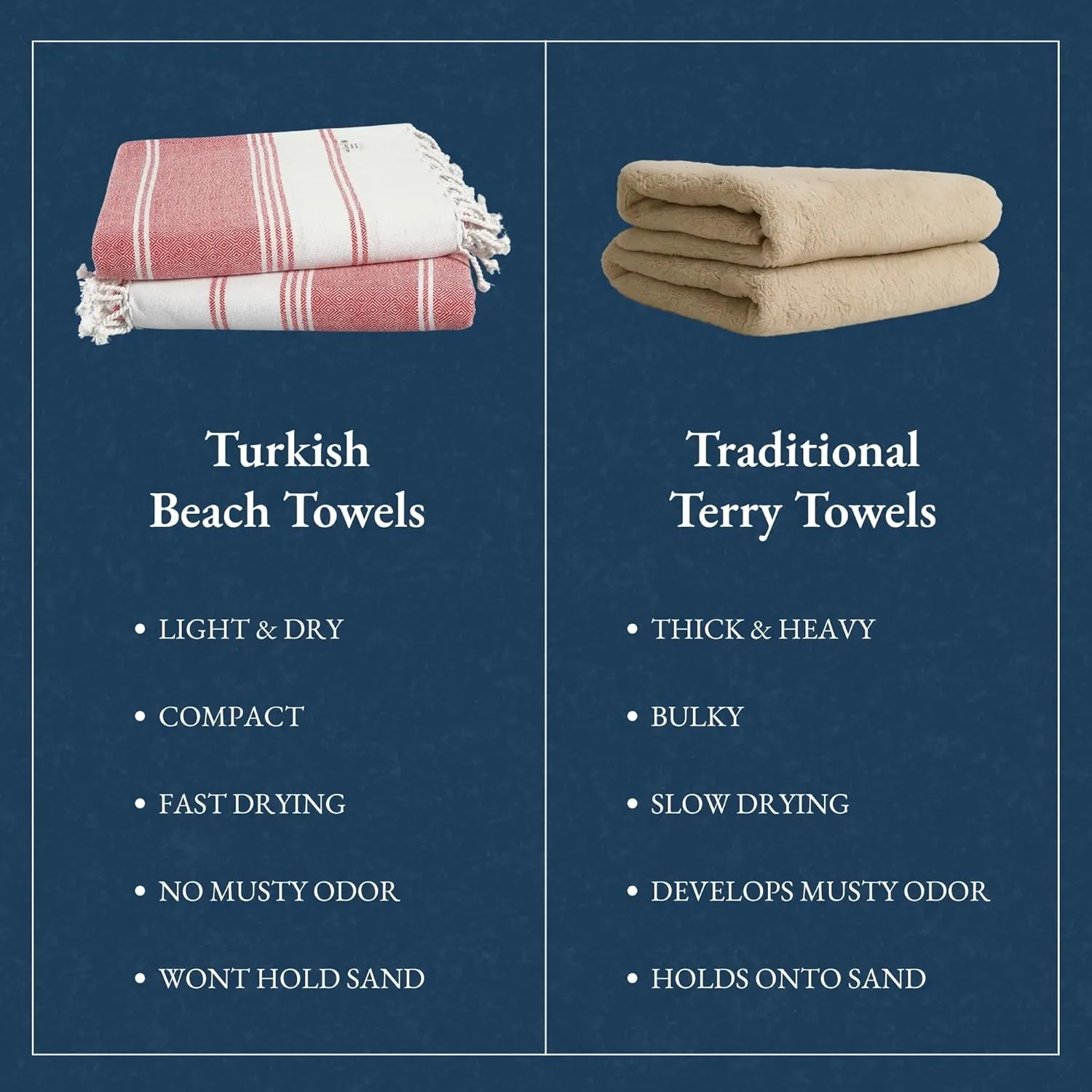 LANE LINEN Turkish Beach Towel 2 Pack, Oversized Beach Towel 39"x71", Lightweight Beach Essentials for Women, Large Pool Towel, Absorbent & Quick Dry, Sand Free Beach Towel - Hibiscus