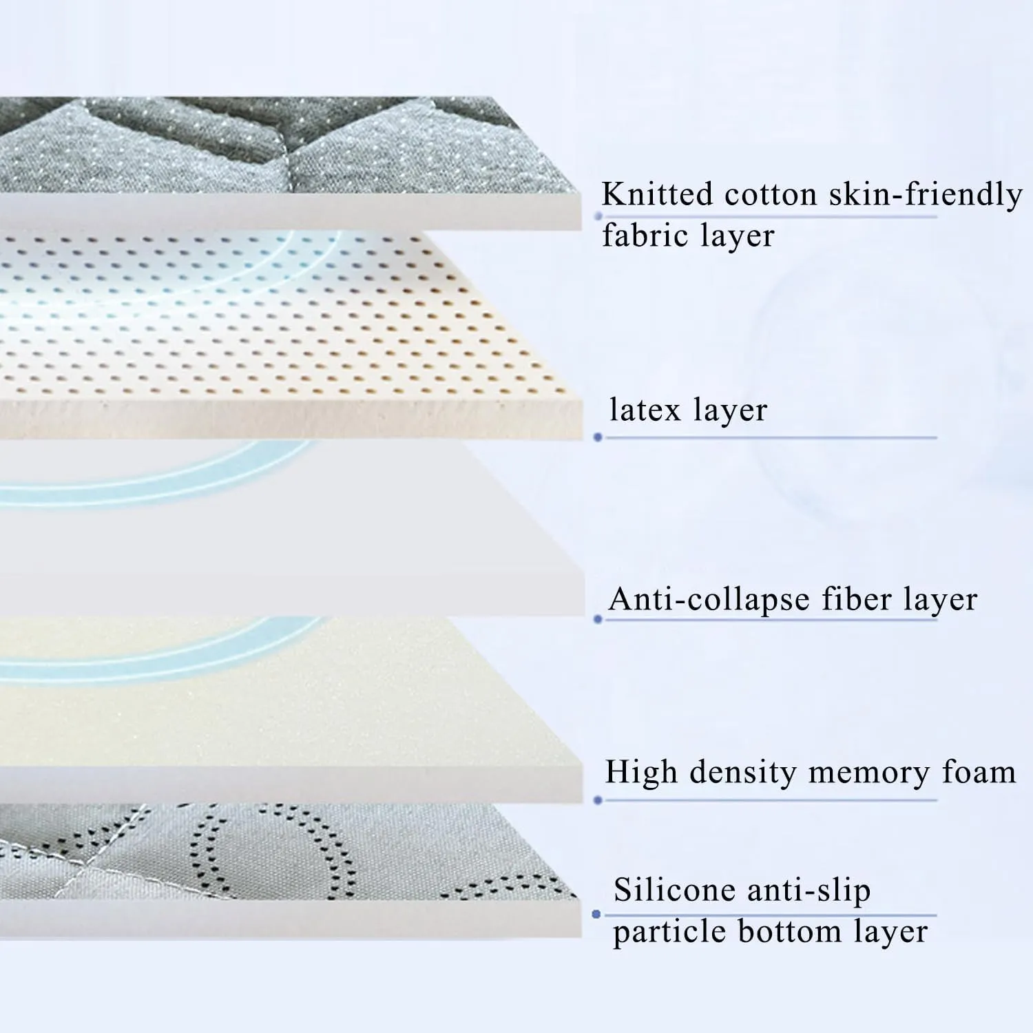 Latex Memory Foam Mattress Topper for Massage Table Beauty Salon Lash Bed Topper Spa Bed Cushion with Face Hole Massage Accessories Protective Pad Thicken,C/6cm,180 * 70cm(t)