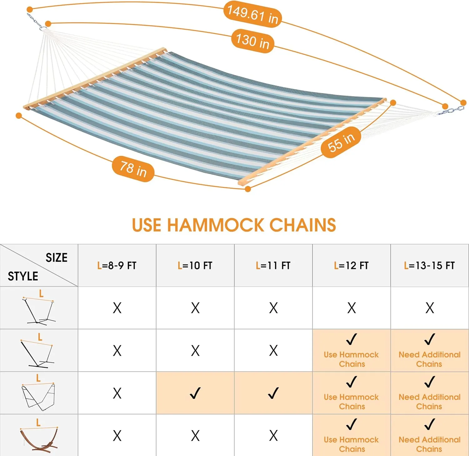 Lazy Daze Hammocks Quick Dry Hammock with Spreader Bar Textliene Fabric Double Outside Hammock with Chains Outdoor Patio Poolside Backyard Beach 450 lbs Capacity, Blue White Stripes