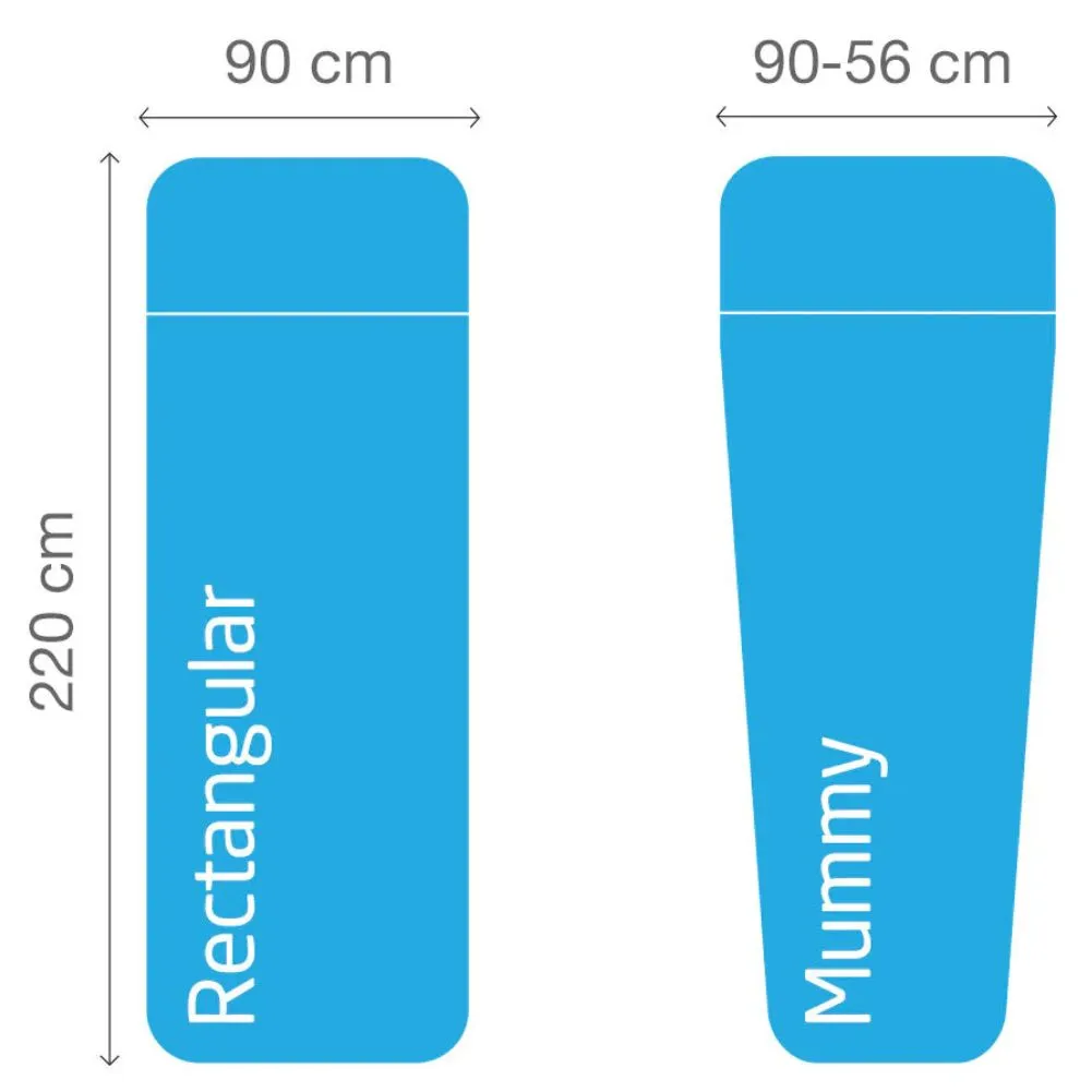 Lifeventure Cotton Sleeping Bag Liner (Rectangle)