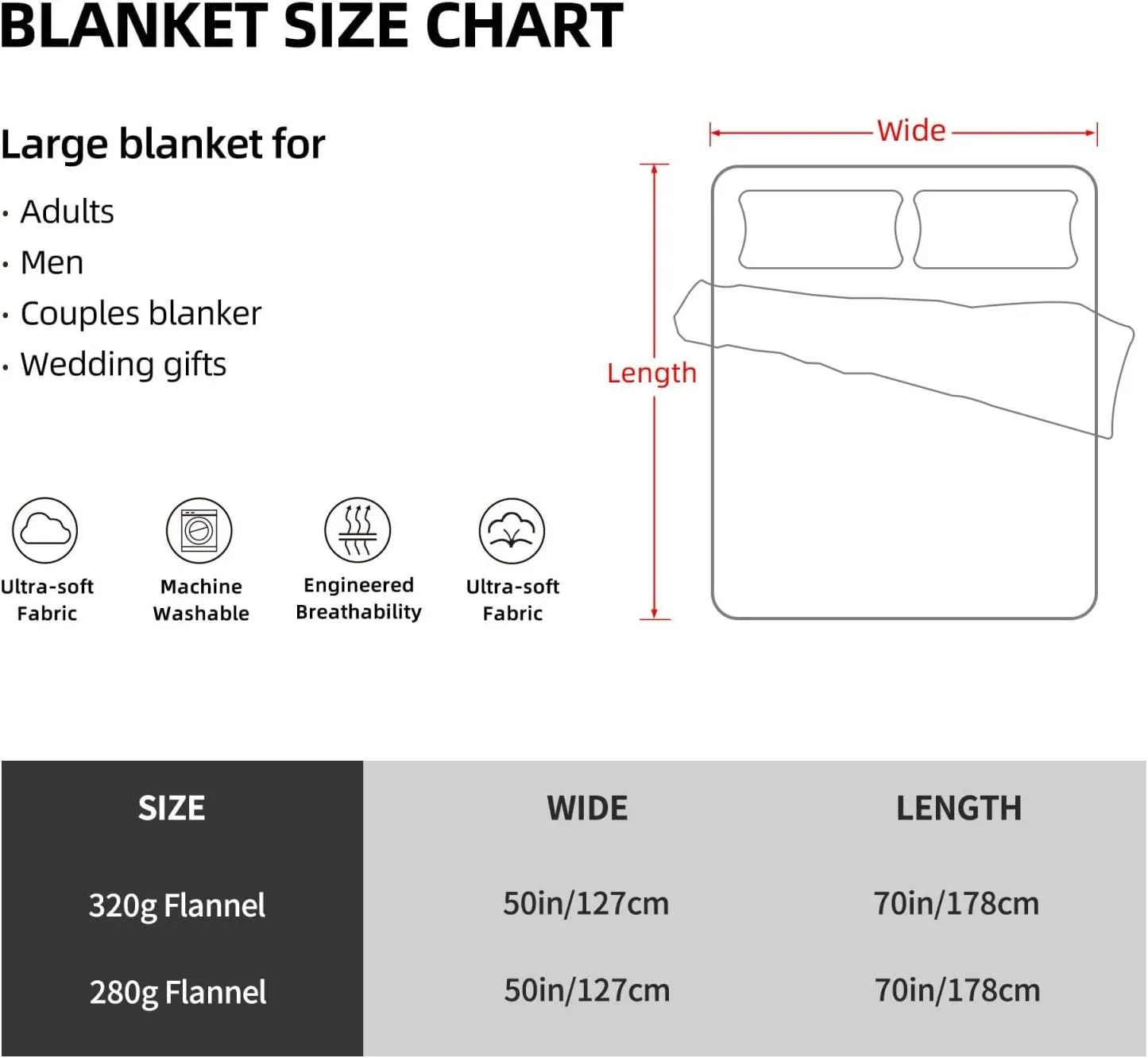 Moose Mountain Pine Tree Wilderness Printed Blanket 50x70 inch Cute Warm 320g Flannel Throw Blankets for Bed Couch Sofa Office