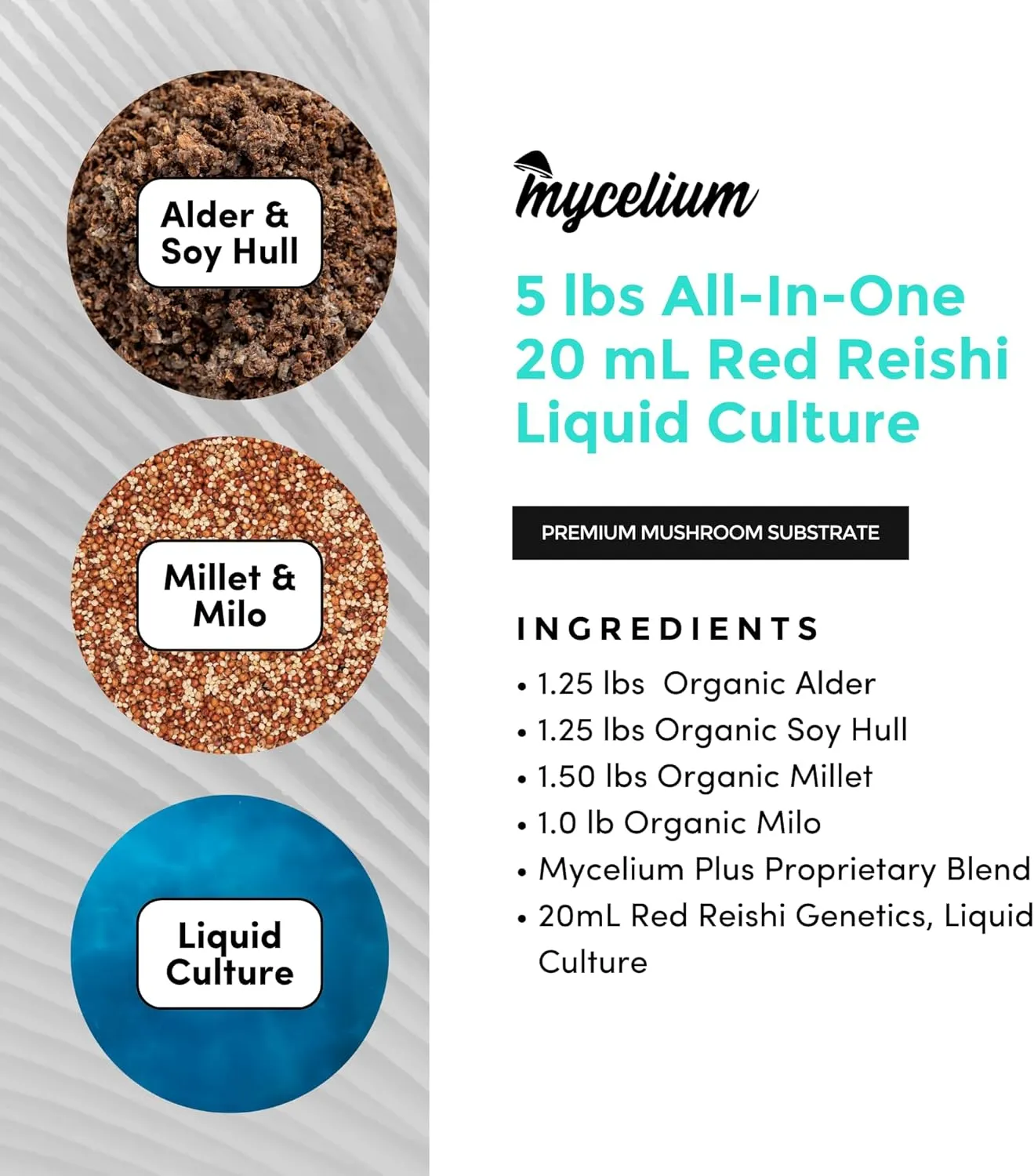 Mycelium Mushroom Growing Kit, Red Reishi Gourmet I Alder & Soy Hull Substrate I High Yield Proprietary Mix I Sterile Grow Bag with 20ml Liquid Culture Syringe for Starter & Pro Home Growers, 5lbs