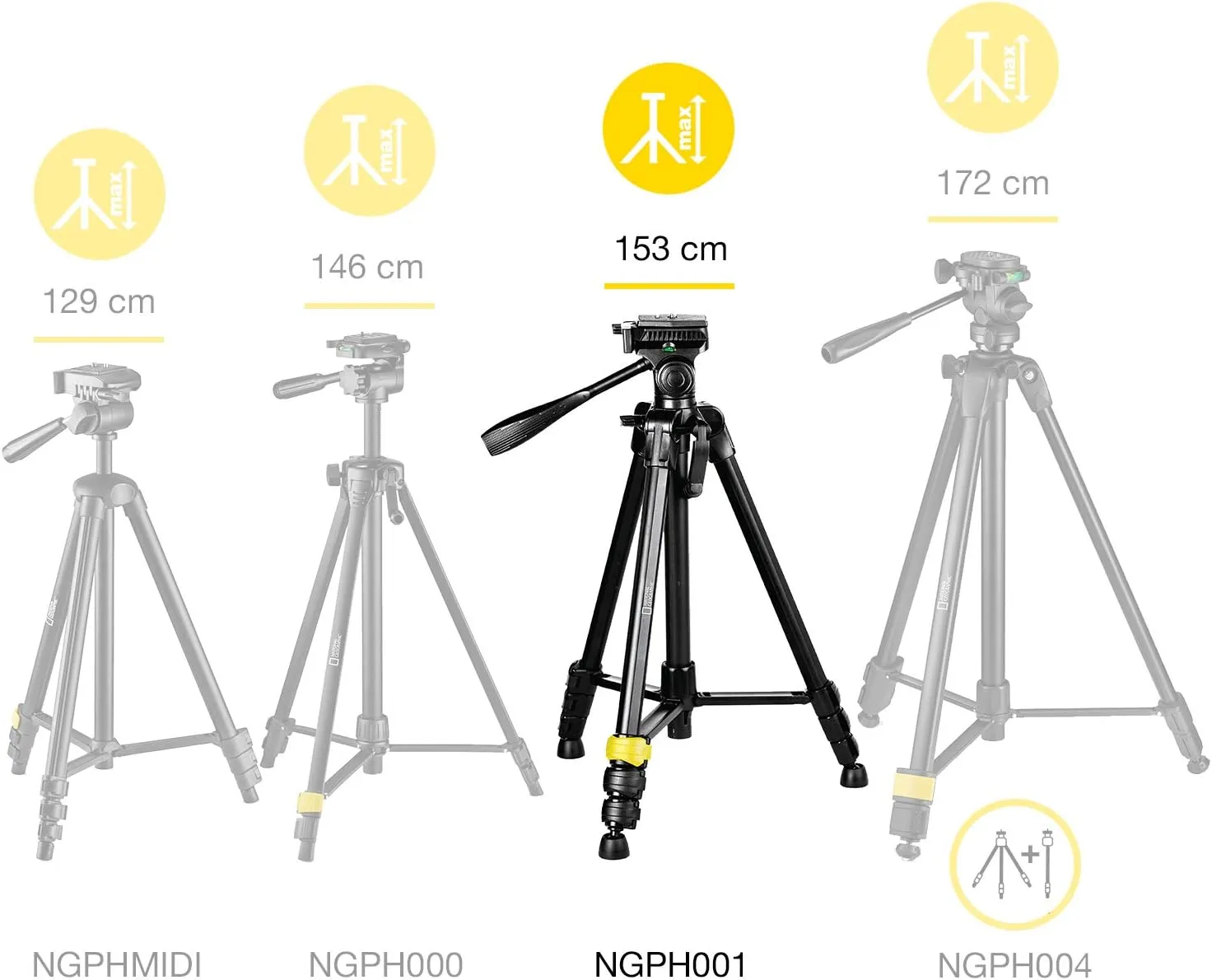 NATIONAL GEOGRAPHIC PhotoTripod Kit Large, with Carrying Bag, 3-Way Head, Quick Release, 4-Section Legs Lever Locks, Geared Centre Column,Load up 3kg, Aluminium, for Canon, Nikon, Sony, NGHP001