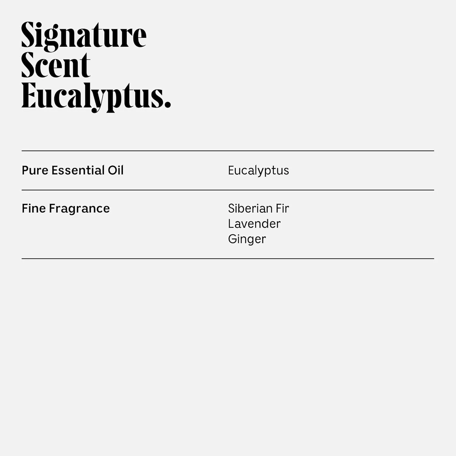 Nécessaire Eucalyptus Body Essentials Set – Travel-Size Body Wash, Body Lotion   Deodorant | For Women   Men | Dermatologist-Tested. Hypoallergenic. Vegan | Aluminum-Free Deodorant