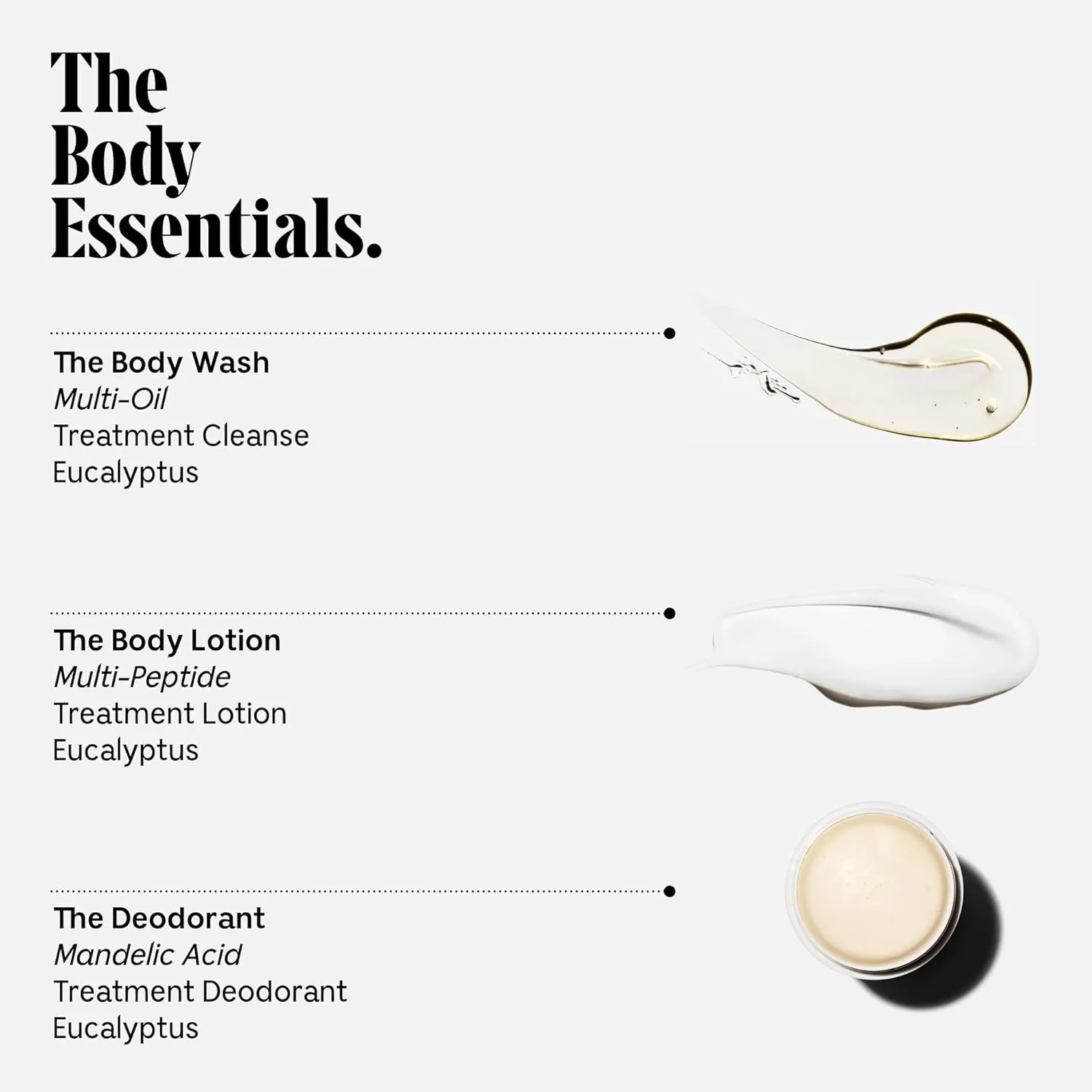 Nécessaire Eucalyptus Body Essentials Set – Travel-Size Body Wash, Body Lotion   Deodorant | For Women   Men | Dermatologist-Tested. Hypoallergenic. Vegan | Aluminum-Free Deodorant