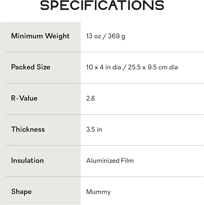 NEMO Tensor Trail Ultralight Insulated Sleeping Pad, Regular Mummy