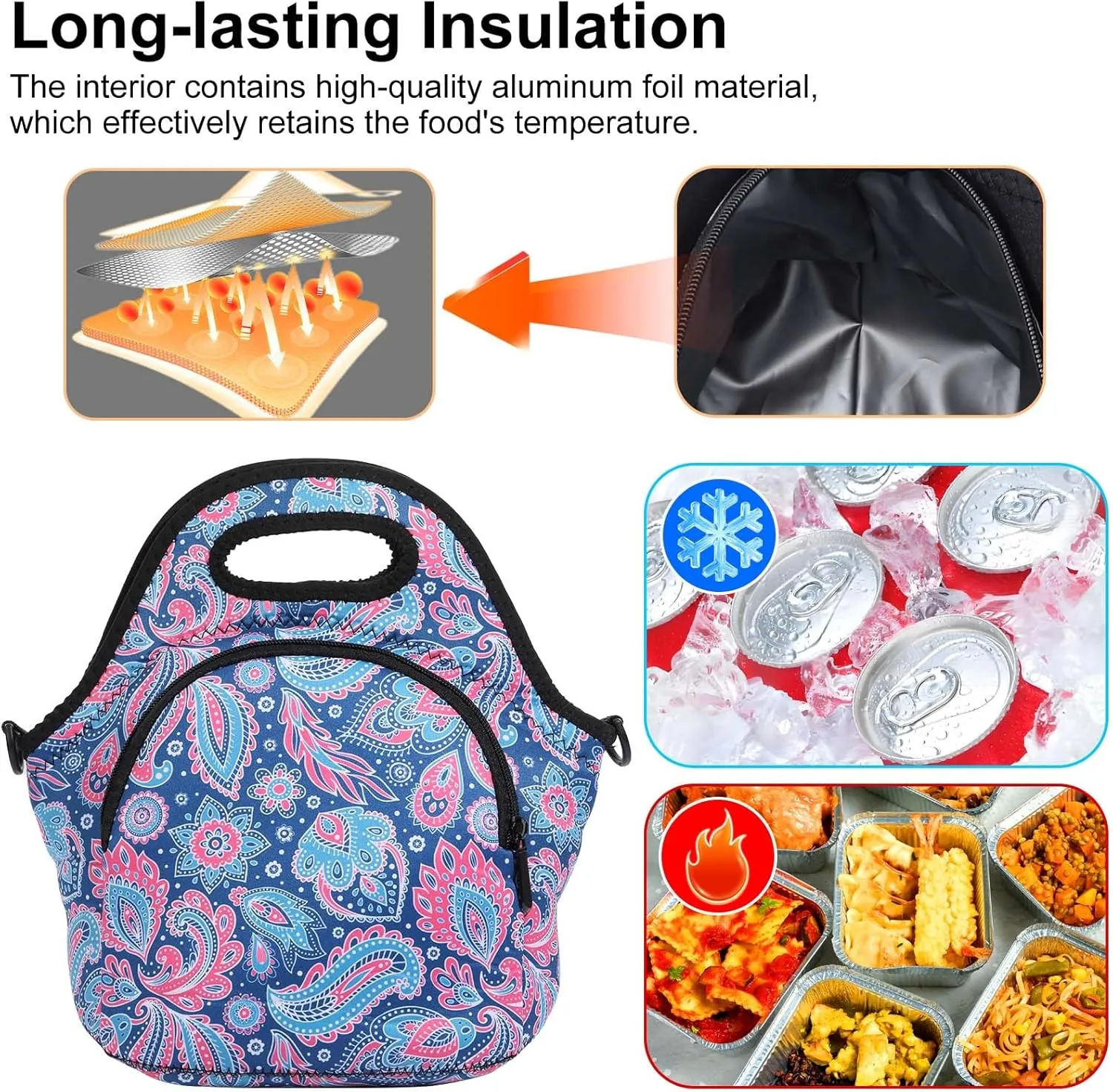 Neoprene Lunch Bag, Thermal Insulated Lunch Tote Bag with Detachable Shoulder Straps, Lightweight & Reusable Lunch Bag for Women Men