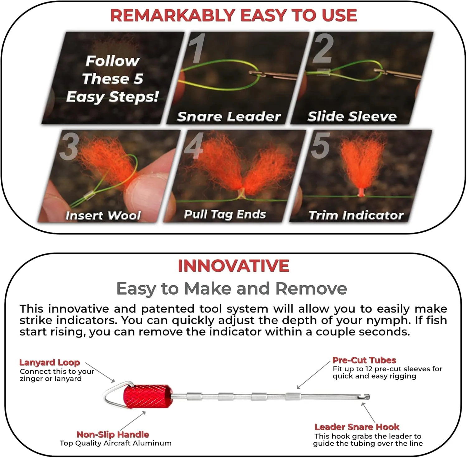 New Zealand Strike Indicator Tool Kit