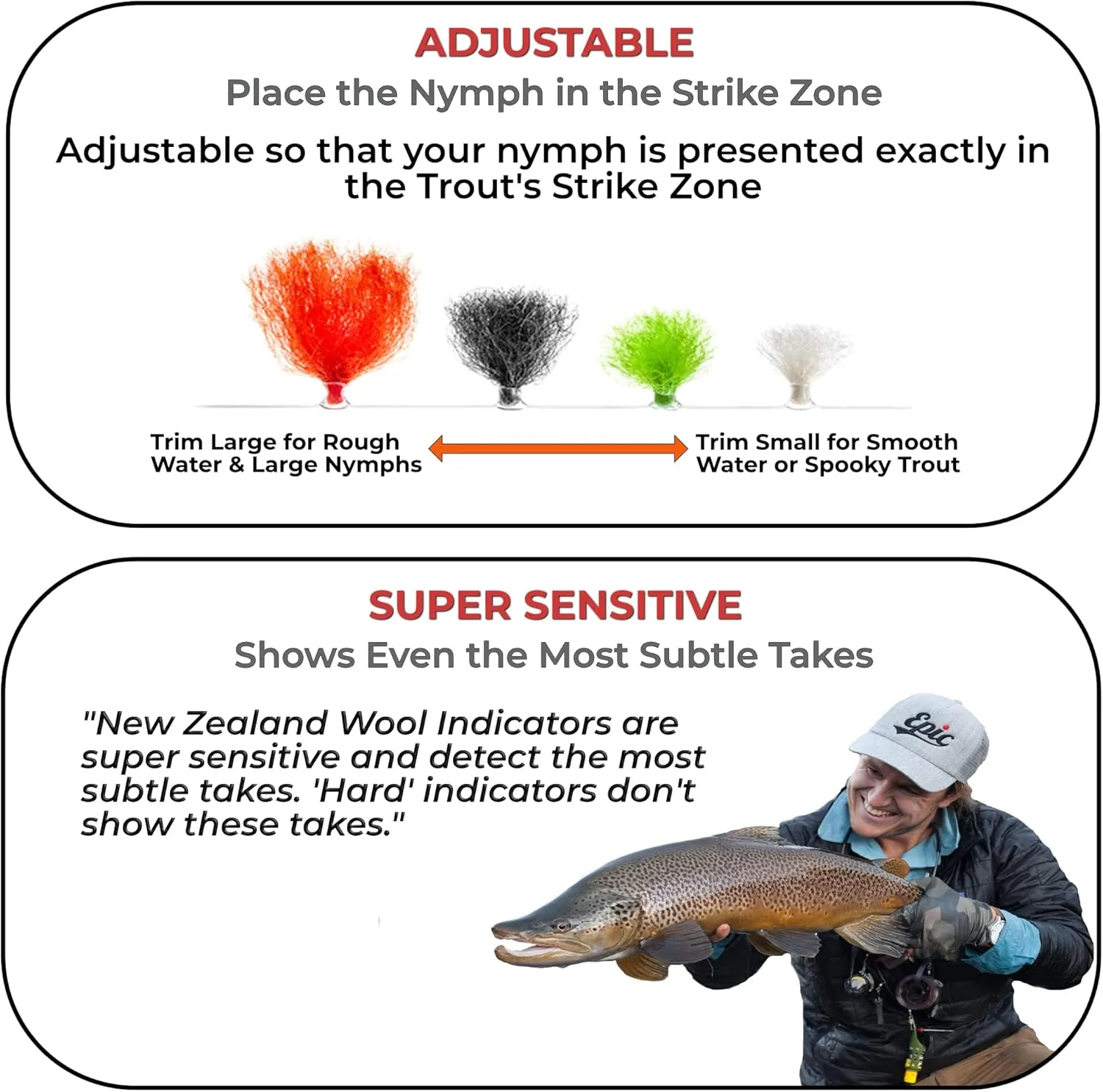 New Zealand Strike Indicator Tool Kit