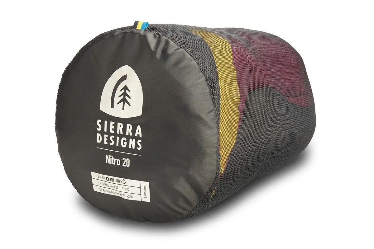 Nitro 20 Wmns 800 DriDown
