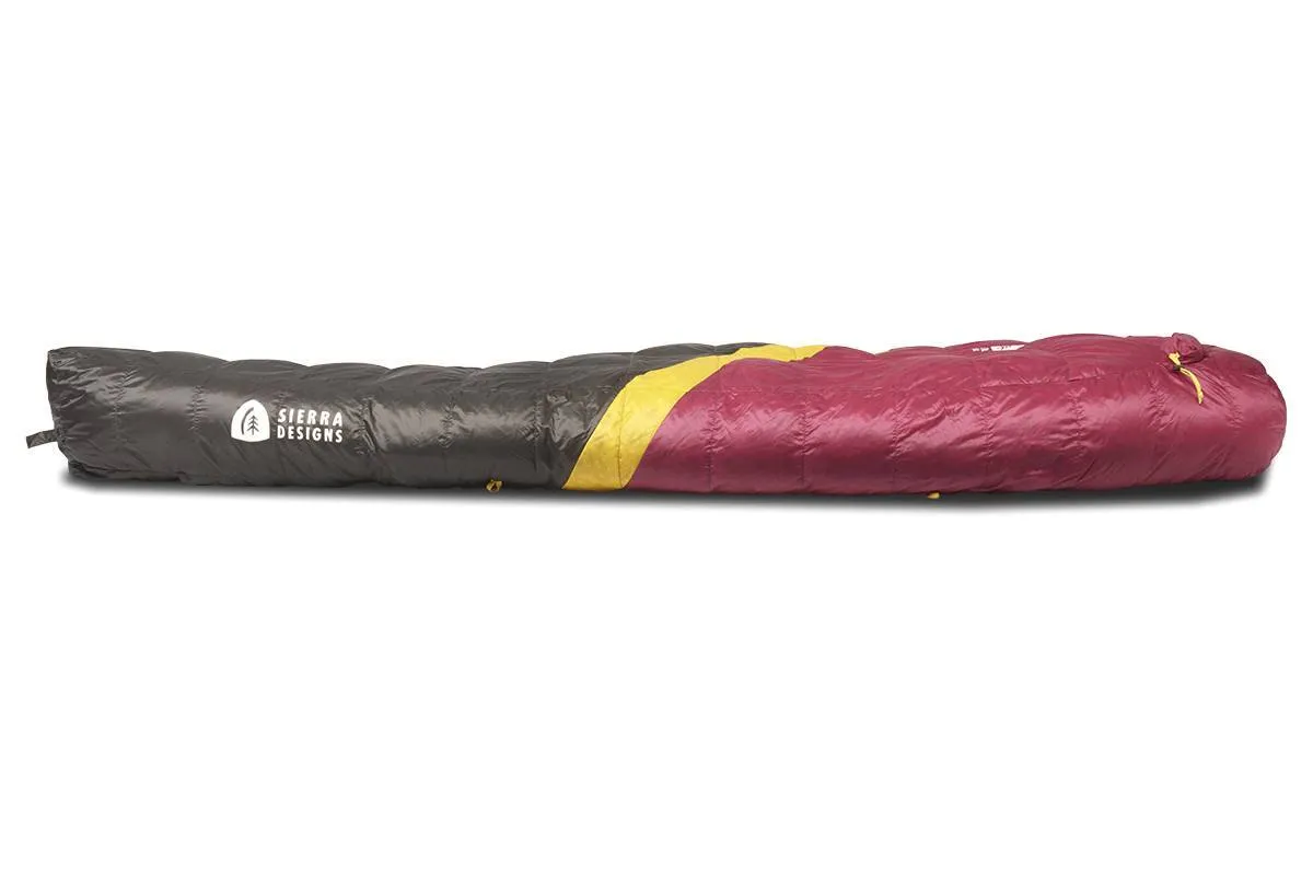 Nitro 20 Wmns 800 DriDown