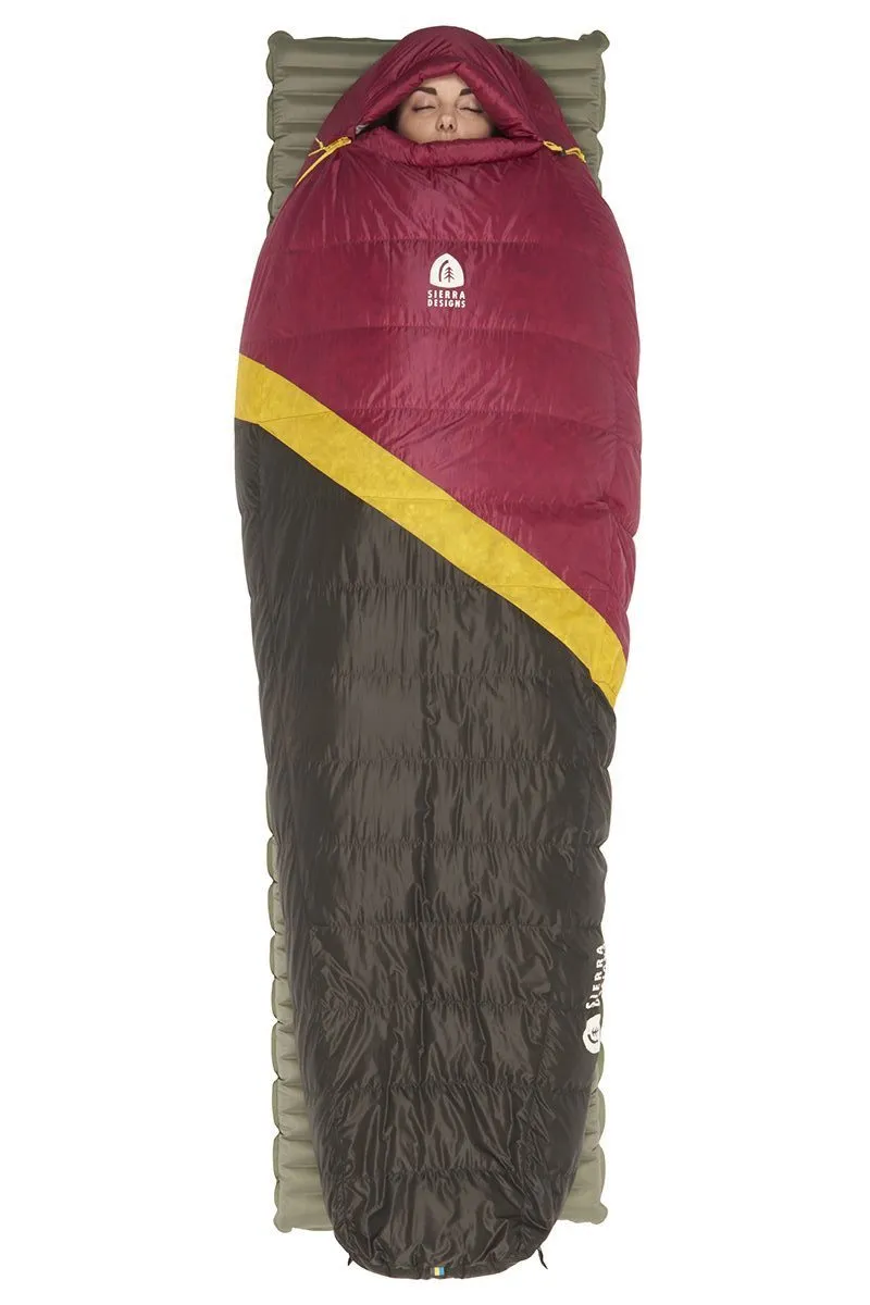 Nitro 20 Wmns 800 DriDown