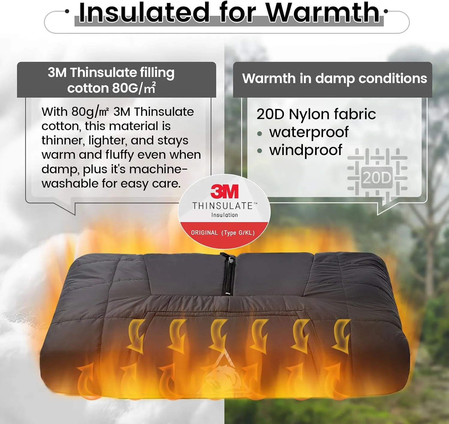OneTigris Camping Blanket Honcho Poncho with 3M Thinsulate Insulation,Wearable Sleeping Bag Poncho for Camping Large Ultralight Water-Resisitant Warm Wearable Blanket for Outdoor Camping,Hiking