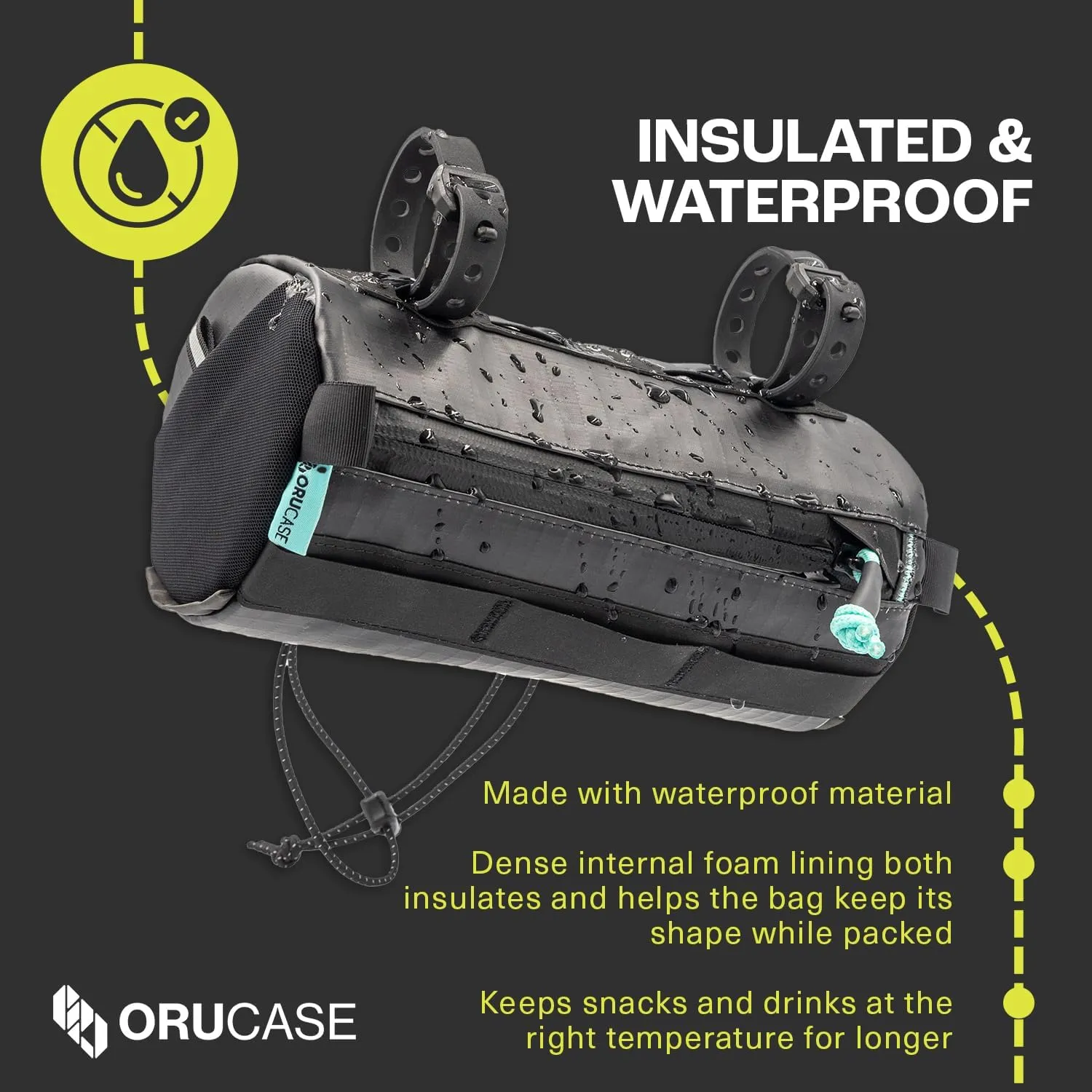 ORUCASE Smuggler HC Bike Handlebar Bag - Waterproof Bike Bags for Bicycles - Insulated Storage Bicycle Bag - Tough Front Bike Pouch - 1.6 L - Glaucous