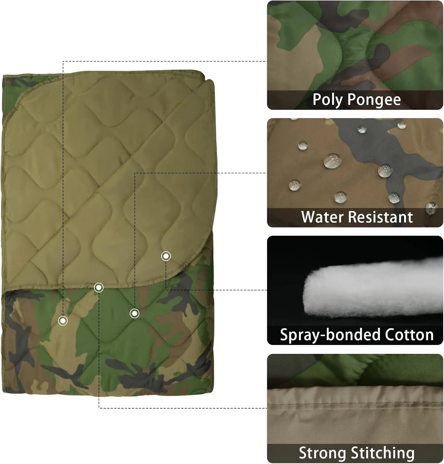 Poncho Liner Military Insulation Outdoor Camping Blanket for Travel, Beach, Grass, Picnic, Car Emergency, Outdoor, Survival