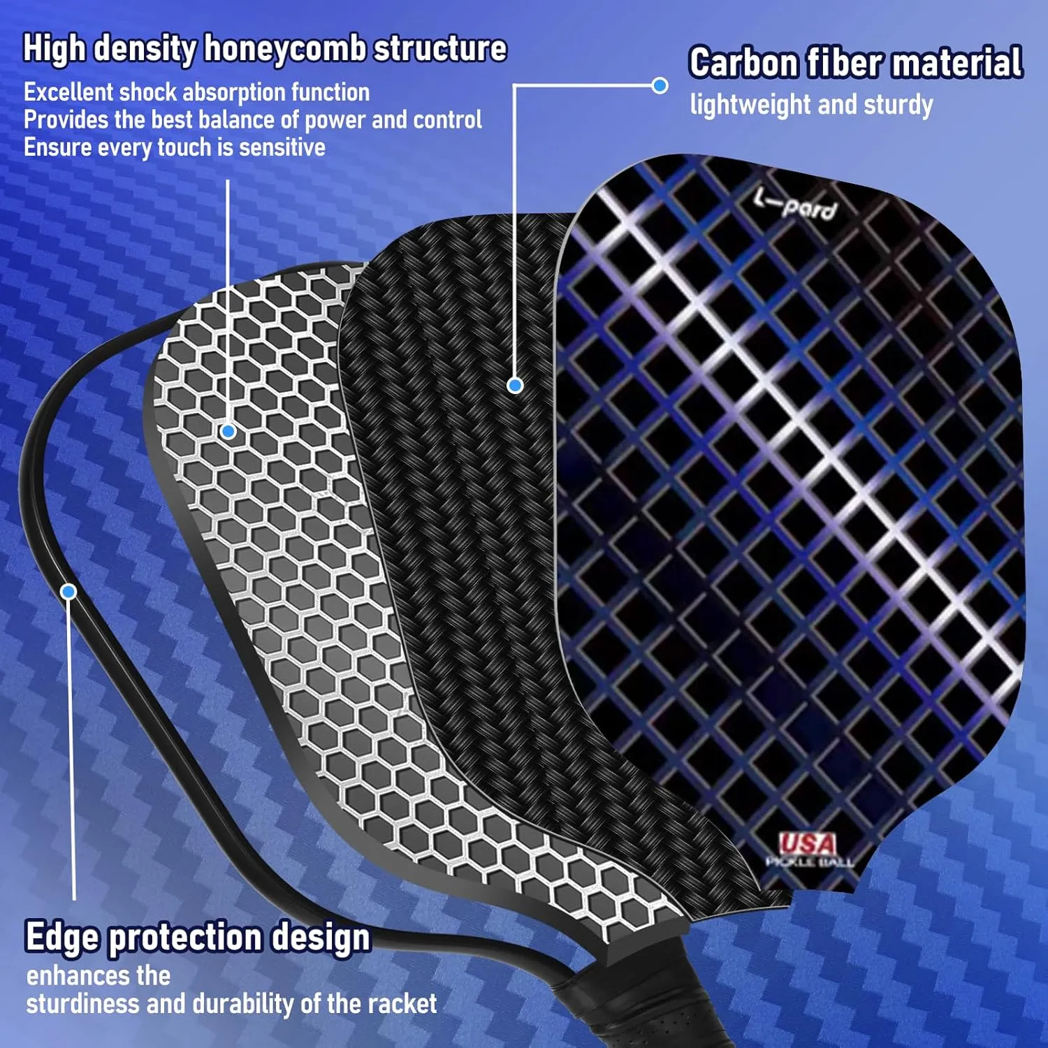 Premium Pickleball Set - Carbon Fiber Material -Includes 2 Pickleball Paddles, Perfect for Men and Women - Ideal Pickleball Gifts for Players