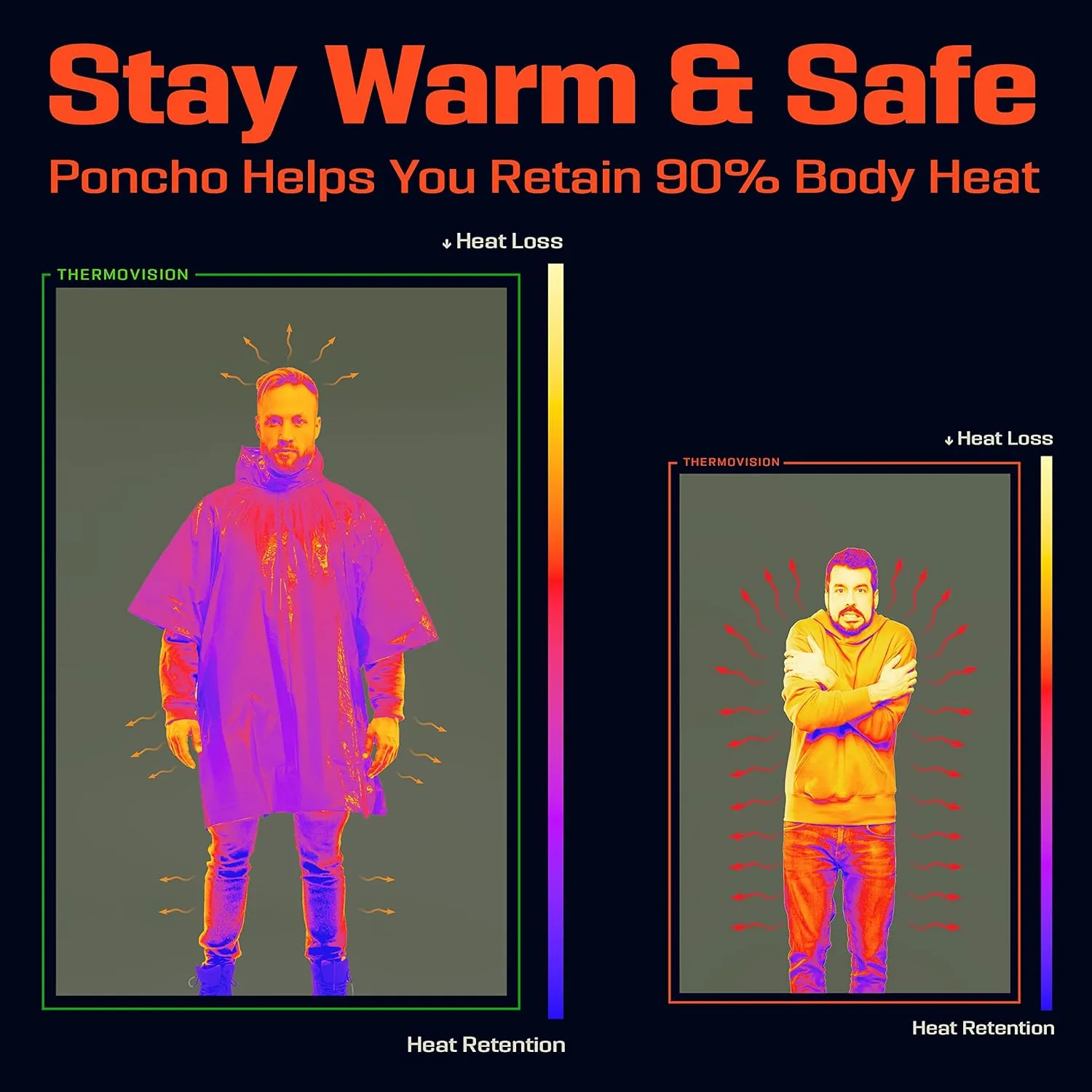 PREPARED4X Emergency Poncho and Mylar Blanket Liner - Heavey Duty, Waterproof, Wind-Resistant Green Outdoor Rain Poncho for Camping and Car Emergencies - 4 Pack (Orange)