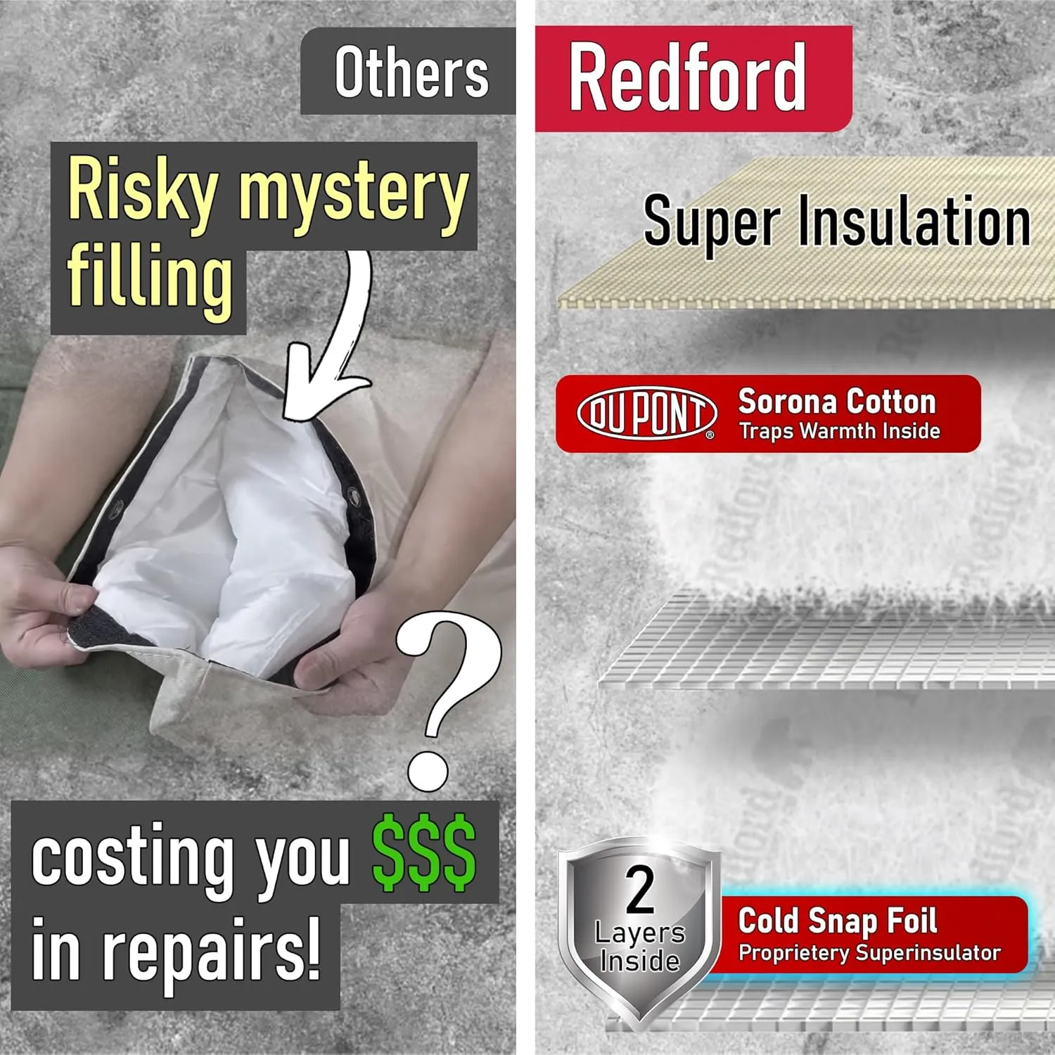 Redford Supply Co. Cold Snap (5°F) Backflow Preventer Insulation Cover, 14" W x 18" H, Pipe Insulation, Water Sprinkler Covers for Outside, Sprinkler Backflow Cover for Winter, Well Pump Bag (Beige)