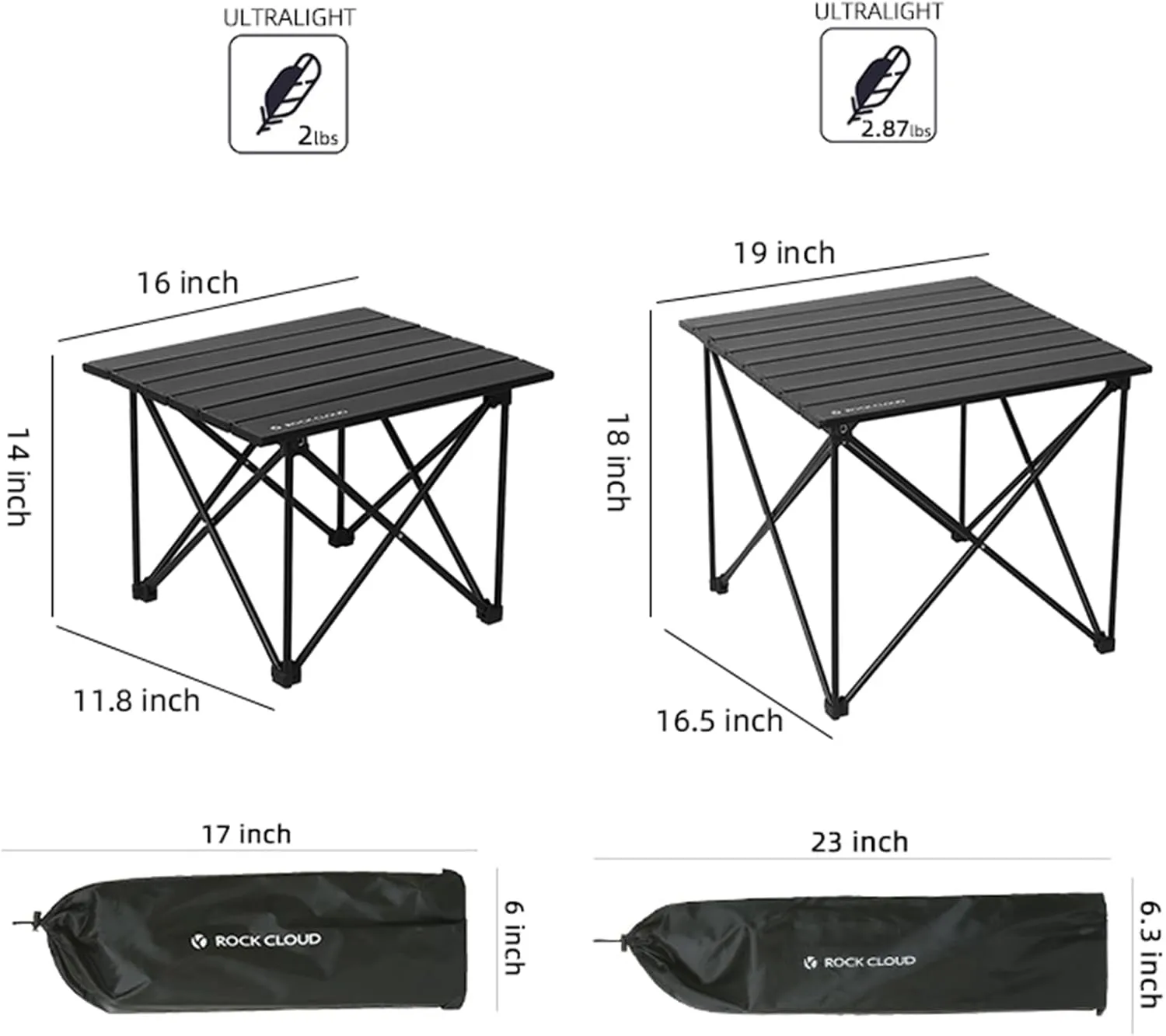 ROCK CLOUD Portable Camping Table Ultralight Aluminum Camp Table Folding Compact Beach Table for Camping Hiking Backpacking Outdoor Picnic, Reinforced Small