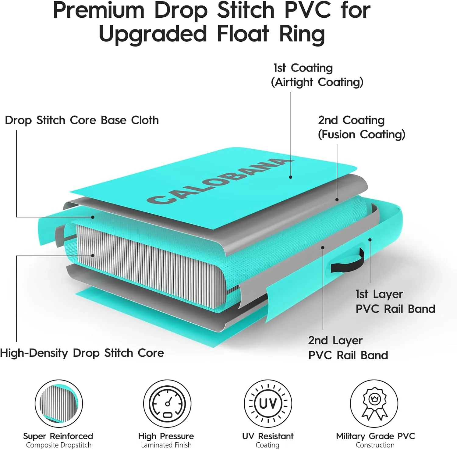 Round Floating Ring Inflatable Water Hammock Heavy Duty River Floats Lake Raft for Adults Tanning Pool Lounger Float Island Platform Pad Mat for Party