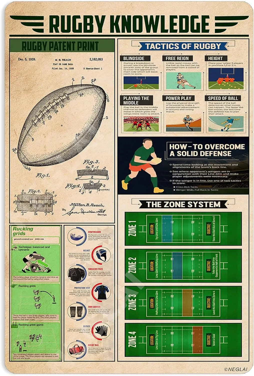 Rugby Knowledge Metal Signs Poster, Football Bar Club Wall Decor Farmhouse Man Cave Pub Decorations 16x12 Inches