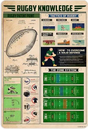 Rugby Knowledge Metal Signs Poster, Football Bar Club Wall Decor Farmhouse Man Cave Pub Decorations 16x12 Inches