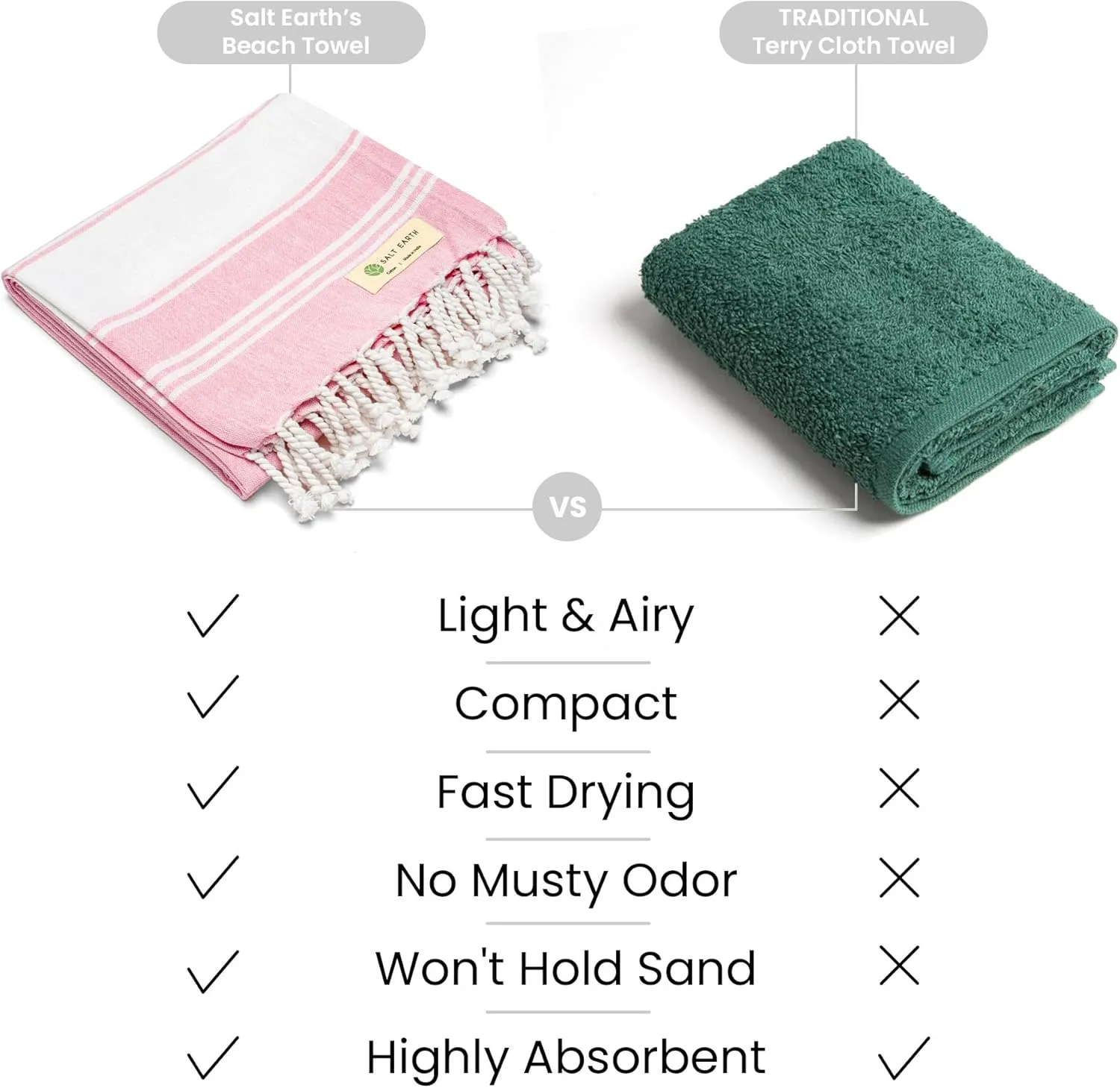 Salt Earth Cotton Turkish Beach Towel, Set of 2 Large, Bathroom, Beach Essentials, Gym, Quick Dry for Shower, Lightweight Large Towels for All (Candy Pink)