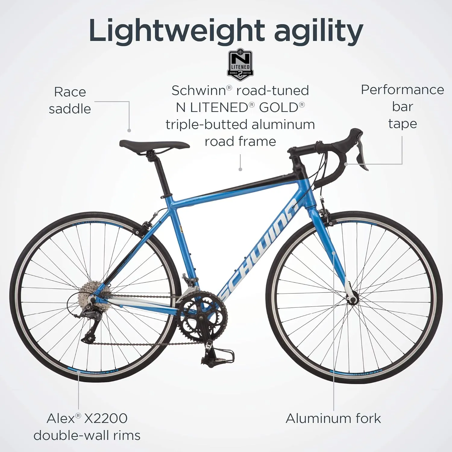Schwinn Fastback Adult Performance Road Bike, Beginner to Intermediate Bicycle Riders, Aluminum Frame, 700c Wheels, 14-18 Speed Drivetrain