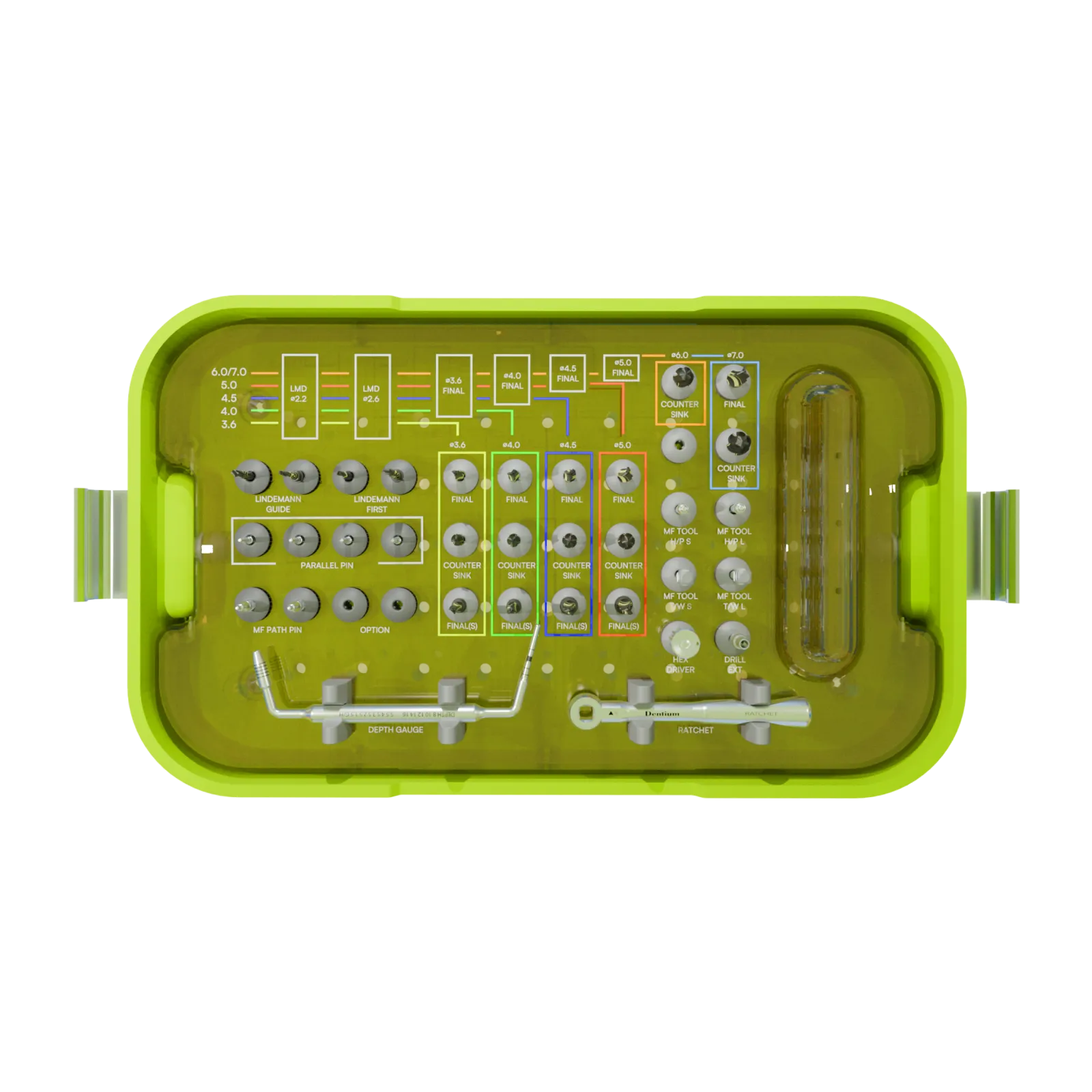 Surgical Kit [Full]