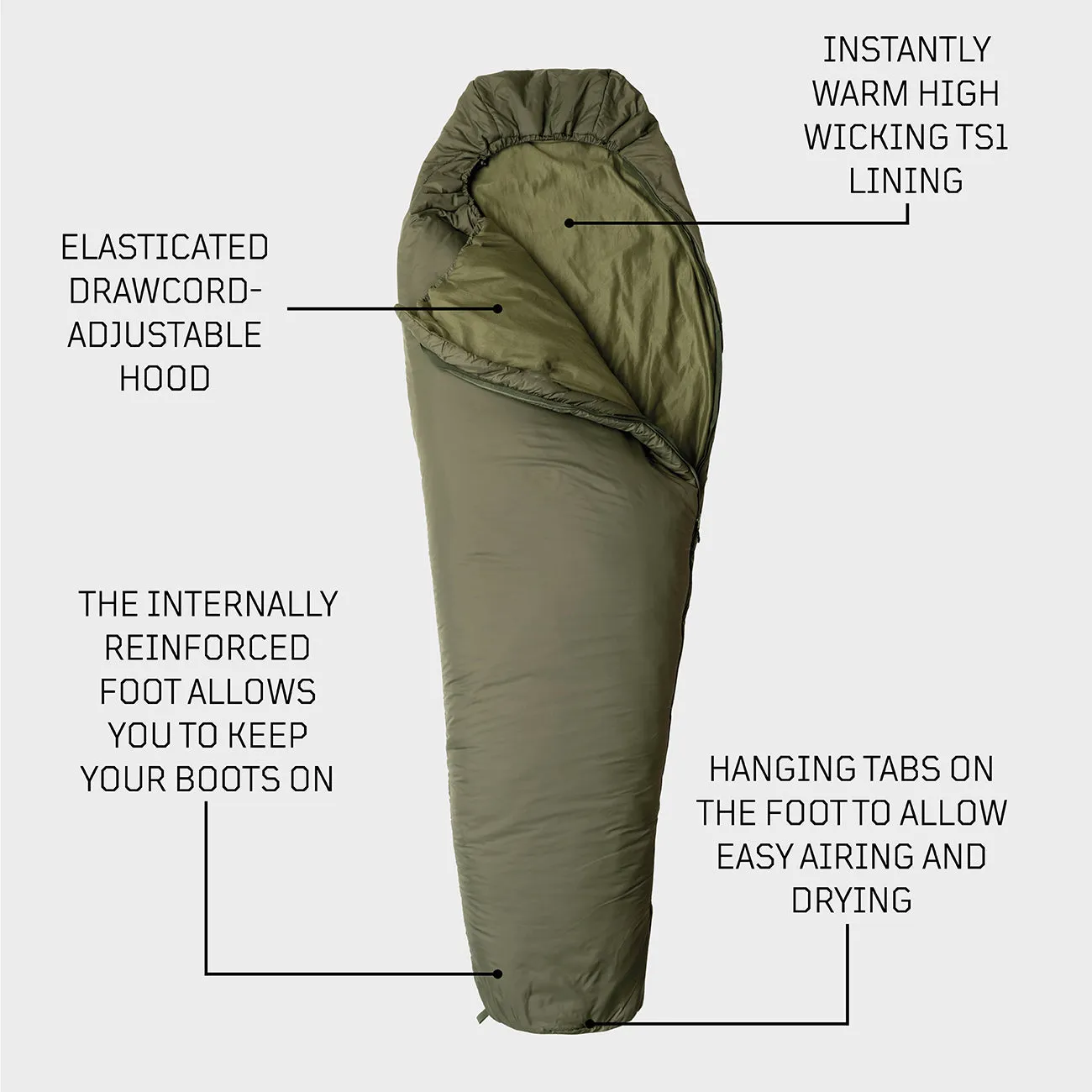 Tactical 2 WGTE