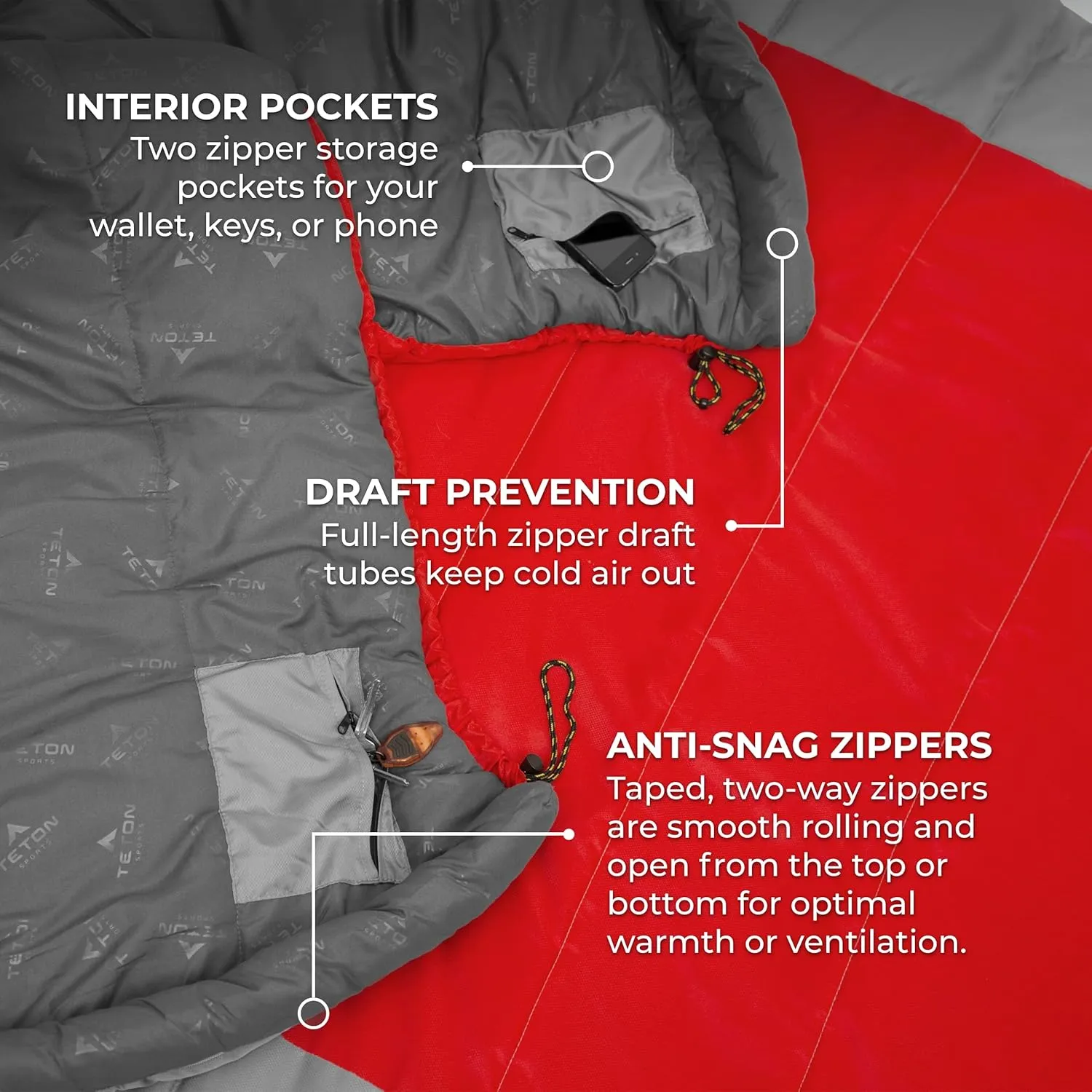 Teton 20F and 5F Degree Sleeping Bag; Lightweight, Warm Weather Mummy Sleeping Bags for Adults and Kids, Camping, Backpacking, Hiking