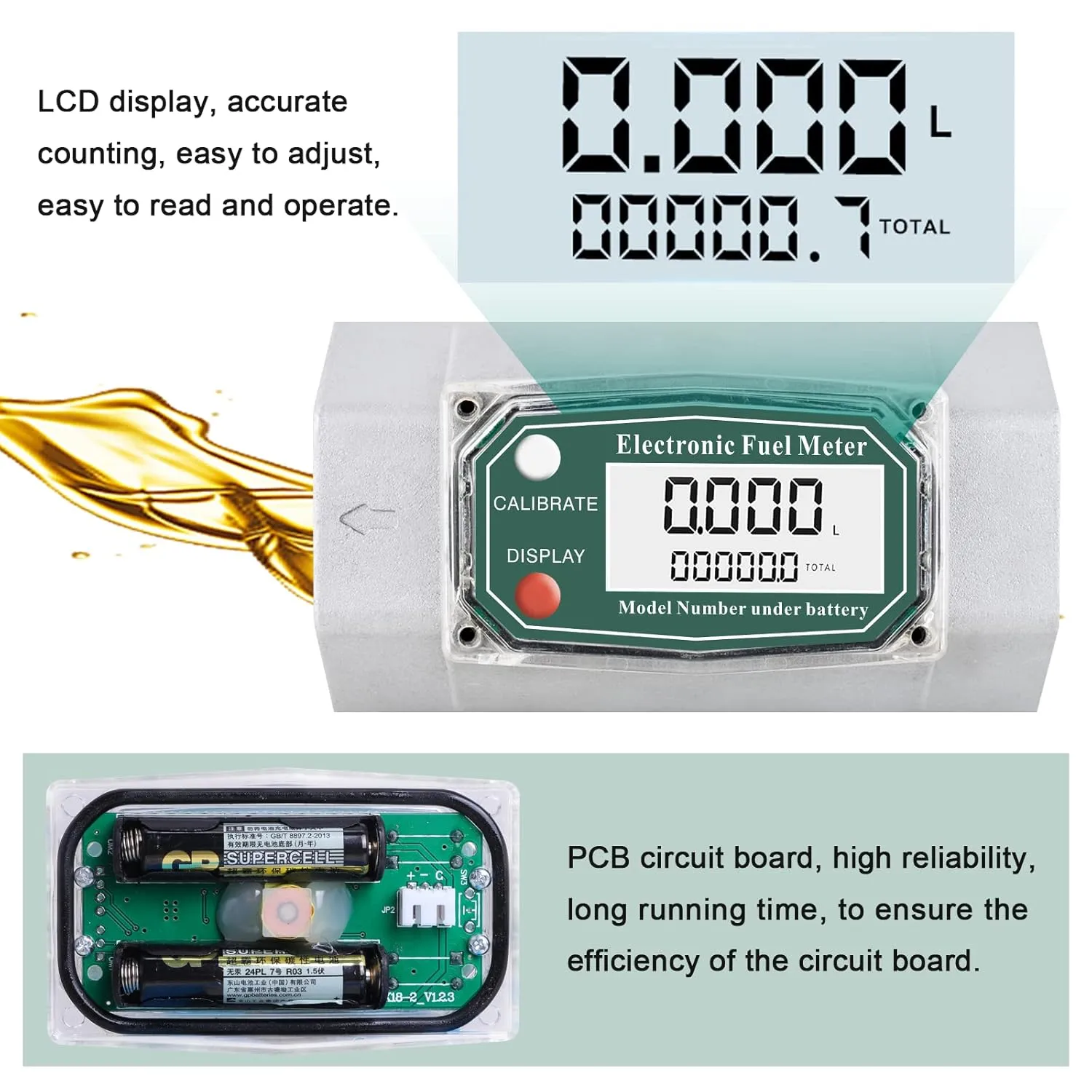 Turbine Flow Meter Electronic Digital Flow-Meter Aluminum Alloy Liquid Water Diesel Gasoline Methanol Kerosene Oil (2 inch Internal Thread Gauge)