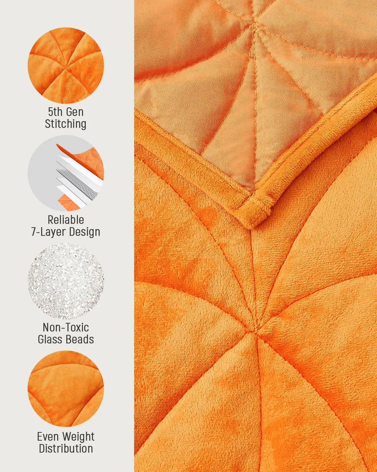 Weighted Lap Blanket 5 lbs for Adults, Luxury Soft Small Weighted Blanket, Compact Portable Weighted Lap Pad for Relaxation, Sleeping, Travel, All-Season Use, Bright Orange, 30" x 40"