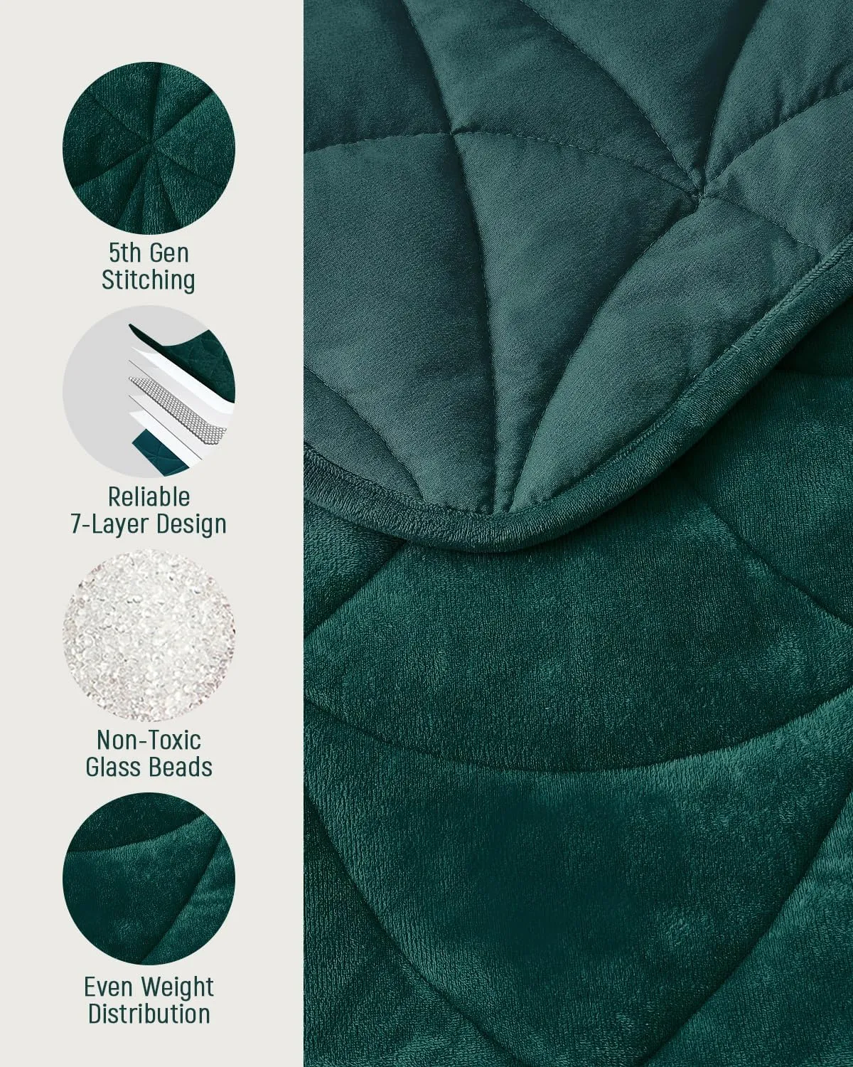 Weighted Lap Blanket 7 lbs for Adults, Luxury Soft Small Weighted Blanket, Compact Portable Weighted Lap Pad for Relaxation, Sleeping, Travel, All-Season Use, Forest Green, 40" x 52"