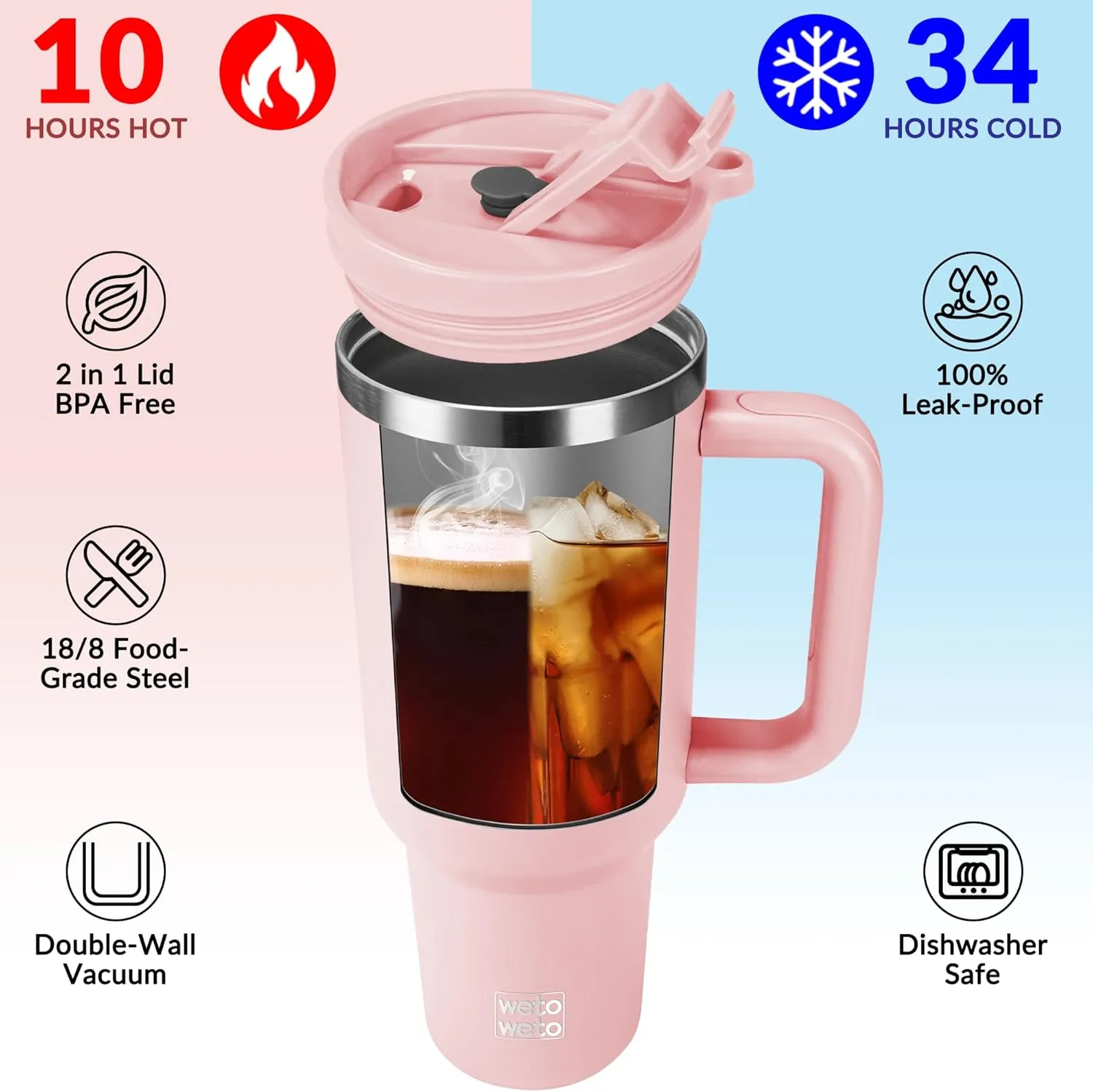 WETOWETO 40oz Tumbler with Handle and Lid | 100% Leakproof Insulated Stainless Steel Travel Mug | Keeps Cold 34Hrs/Hot 10Hrs | Dishwasher Safe, Fits Car Cup Holder (Blush Color)