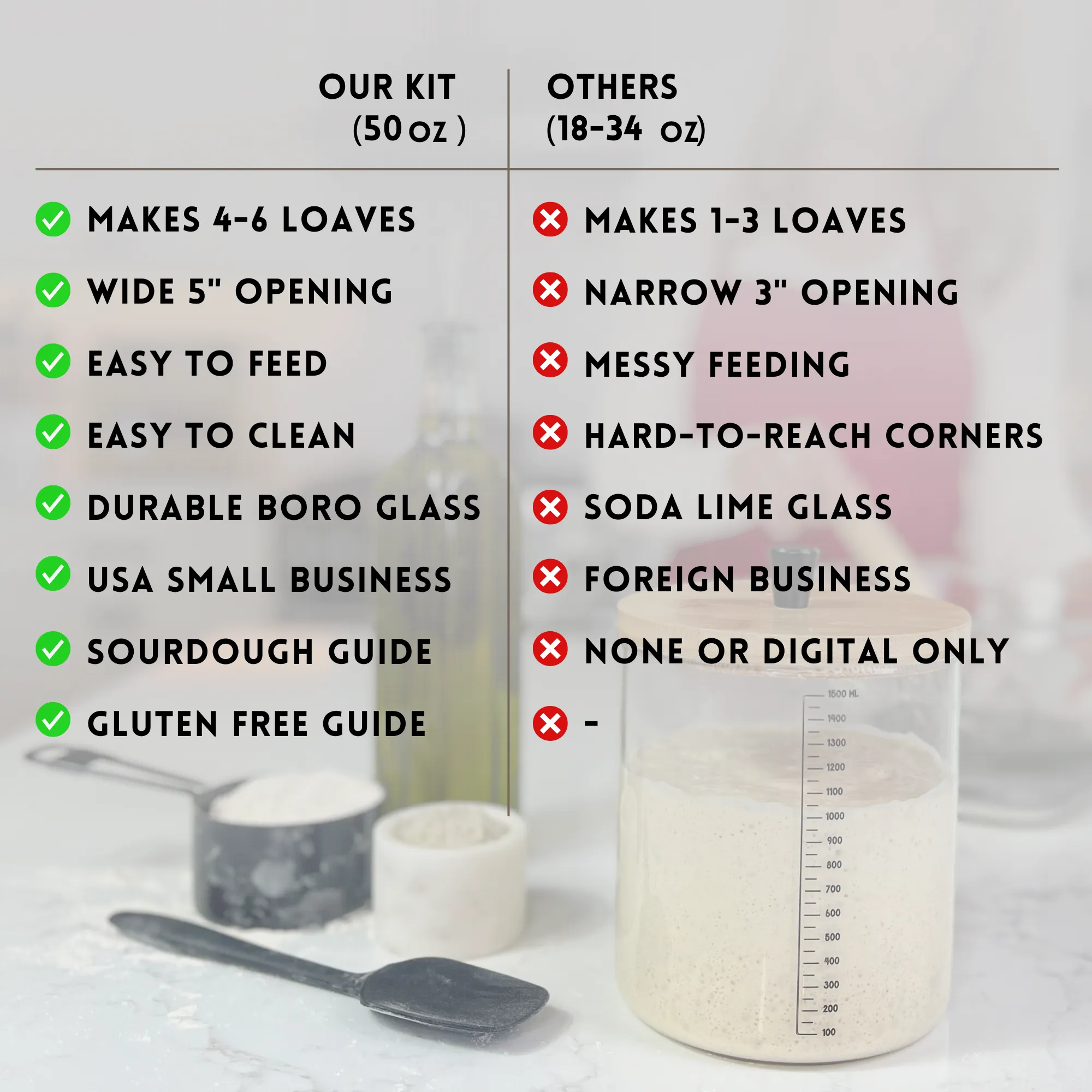 X003X7GF9D Sourdough Starter Jar Kit with Glass Jar, Spatula & More