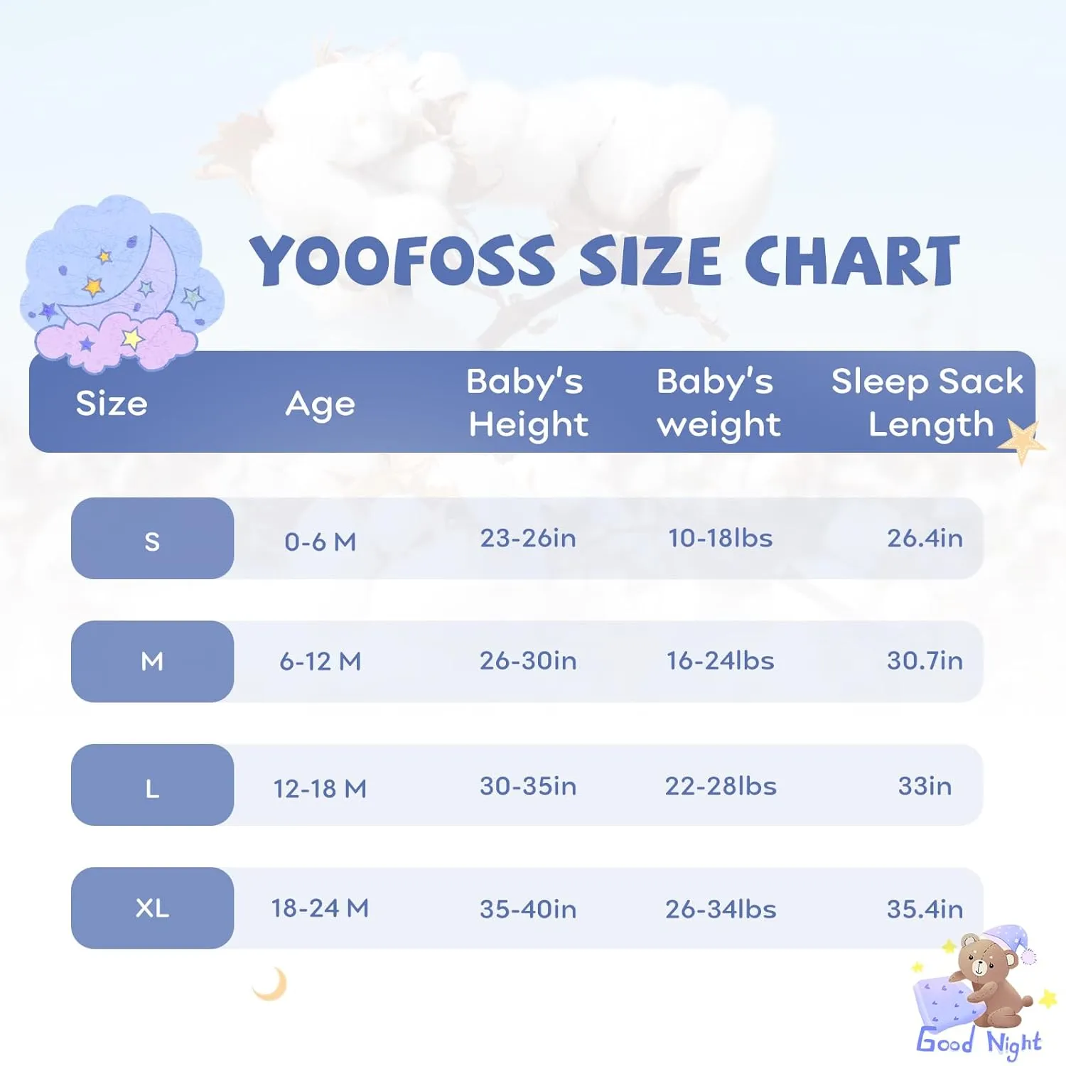 Yoofoss Baby Sleep Sack 0-6 Months Baby Wearable Blanket 100% Cotton 2-Way Zipper TOG 0.5 Toddler Sleeping Sack 3, Lightweight Sleep Sacks for Babies