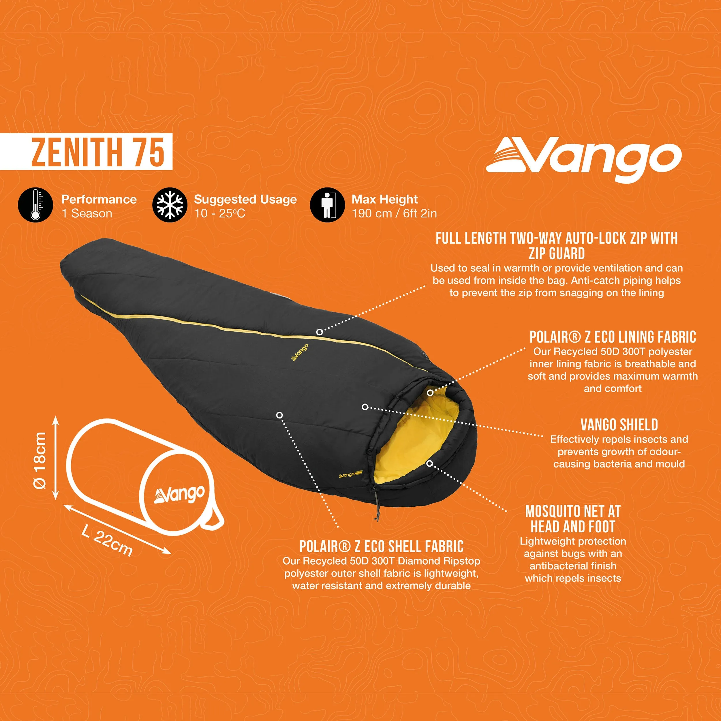 Zenith 75 Sleeping Bag