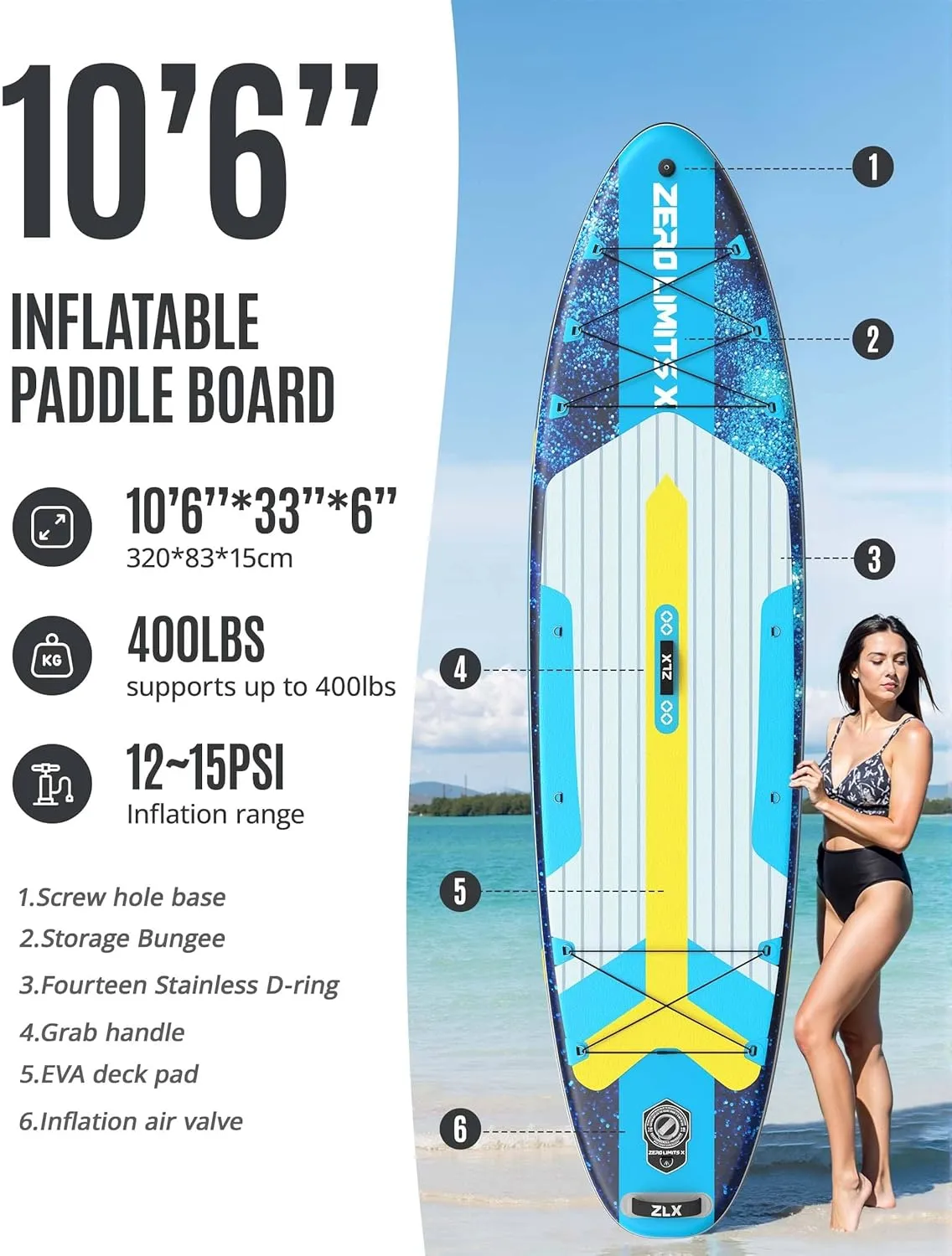 ZLX 10'6" Inflatable Stand Up Paddle Board, Extra Wide Stable Non-Slip Deck Pad, Unique Center Fin, Portable Paddleboard for Adults, Premium SUP for All Skill Levels